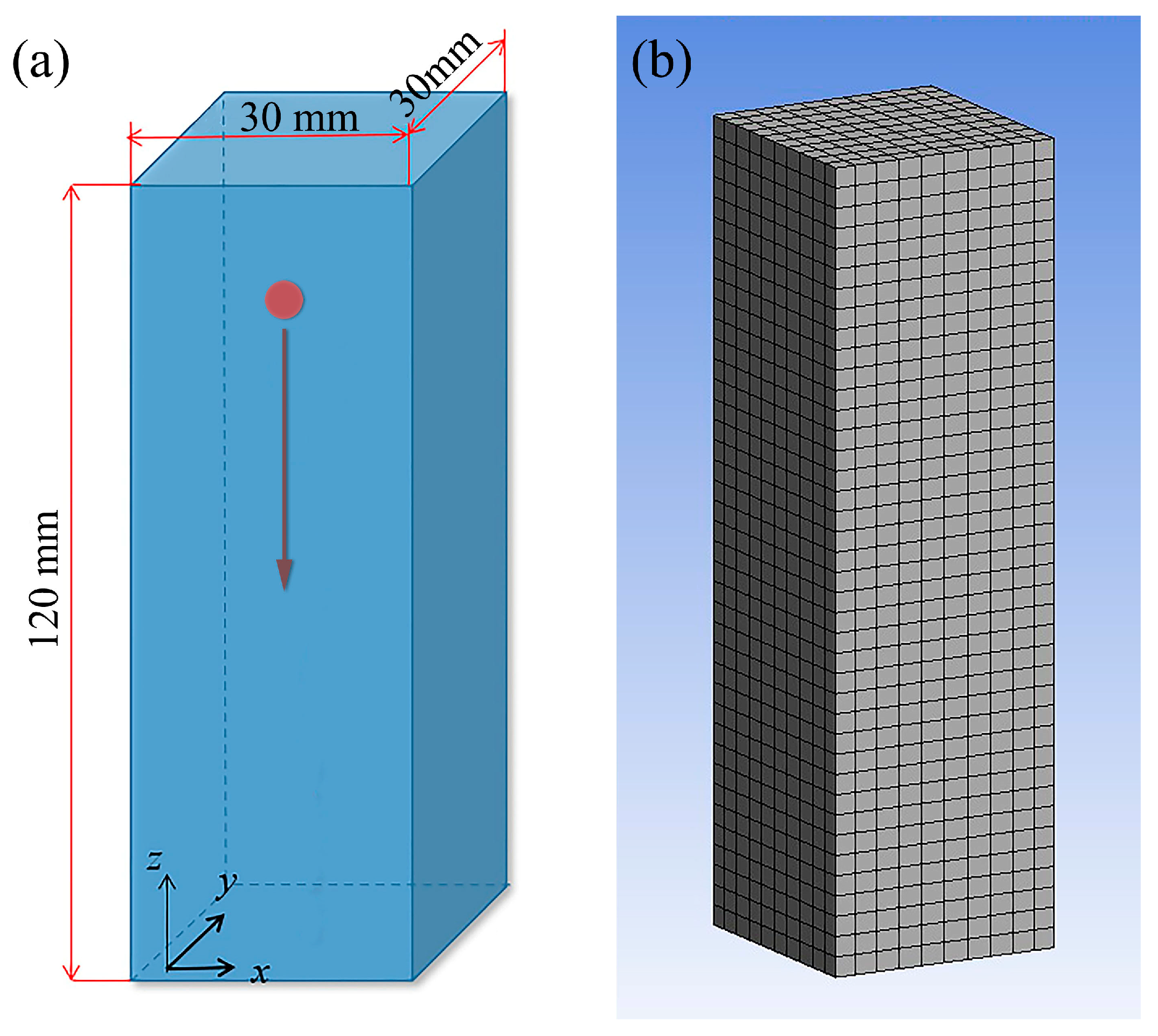 Agriculture 14 00752 g011