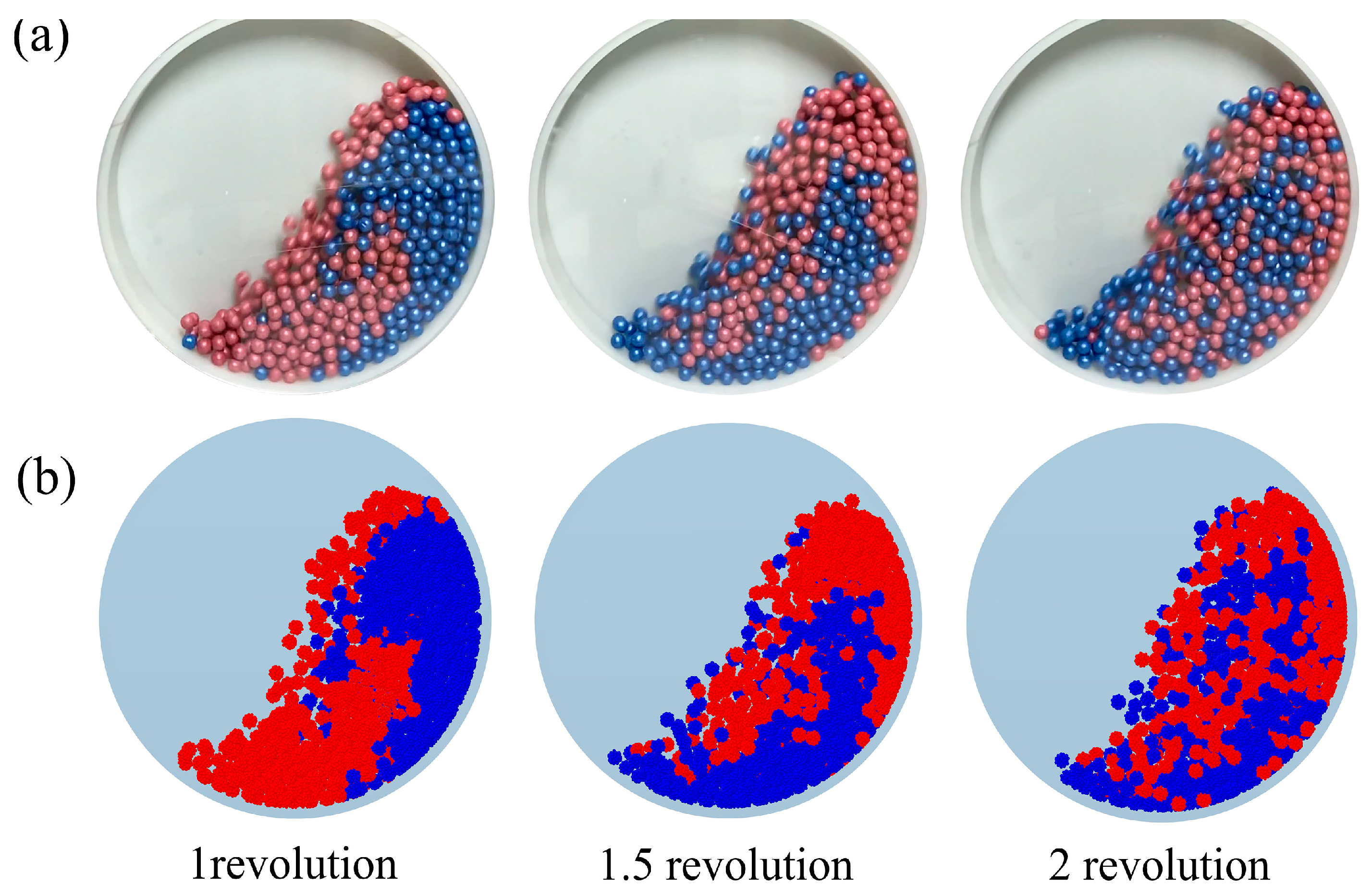 Agriculture 14 00752 g016