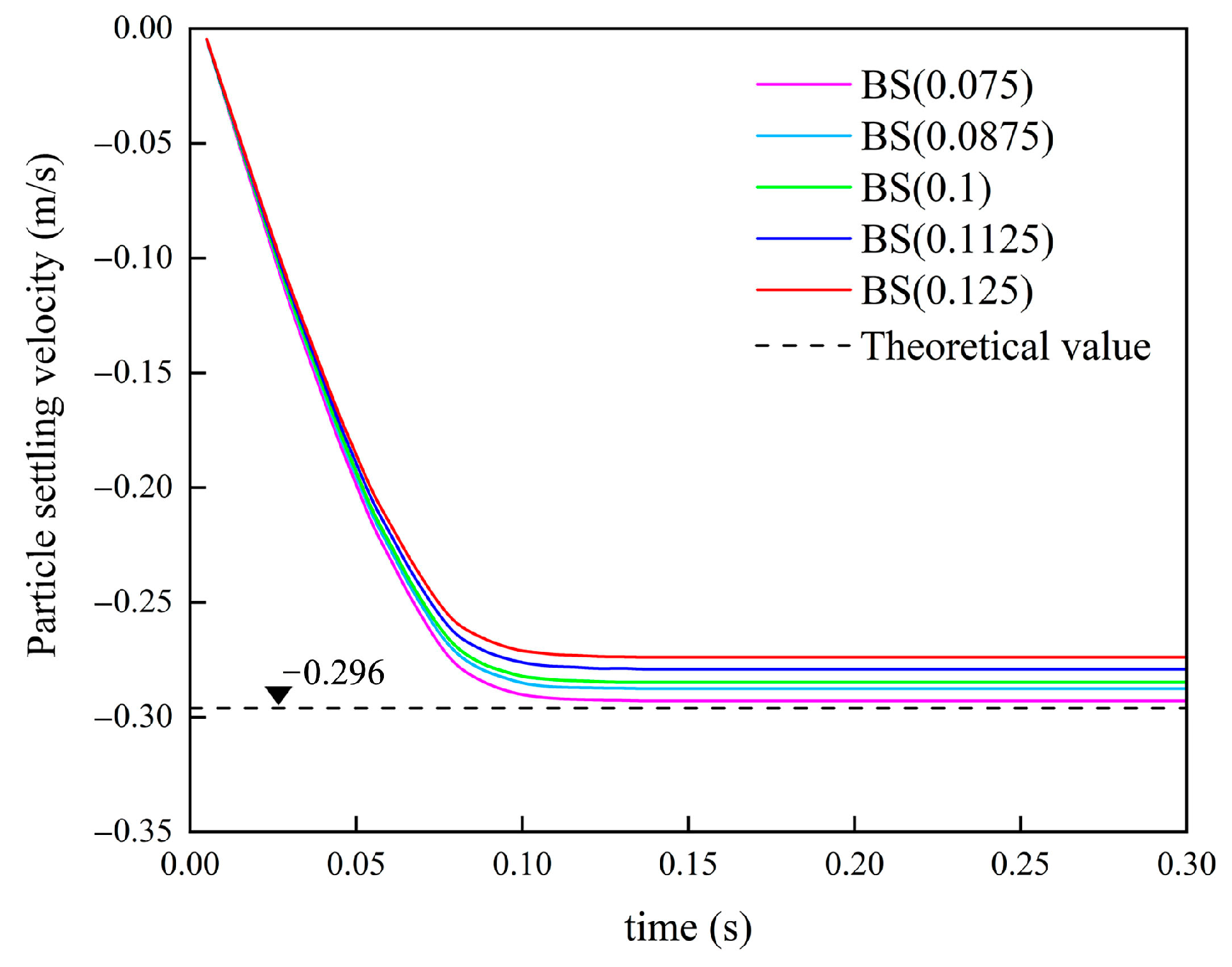 Agriculture 14 00752 g019