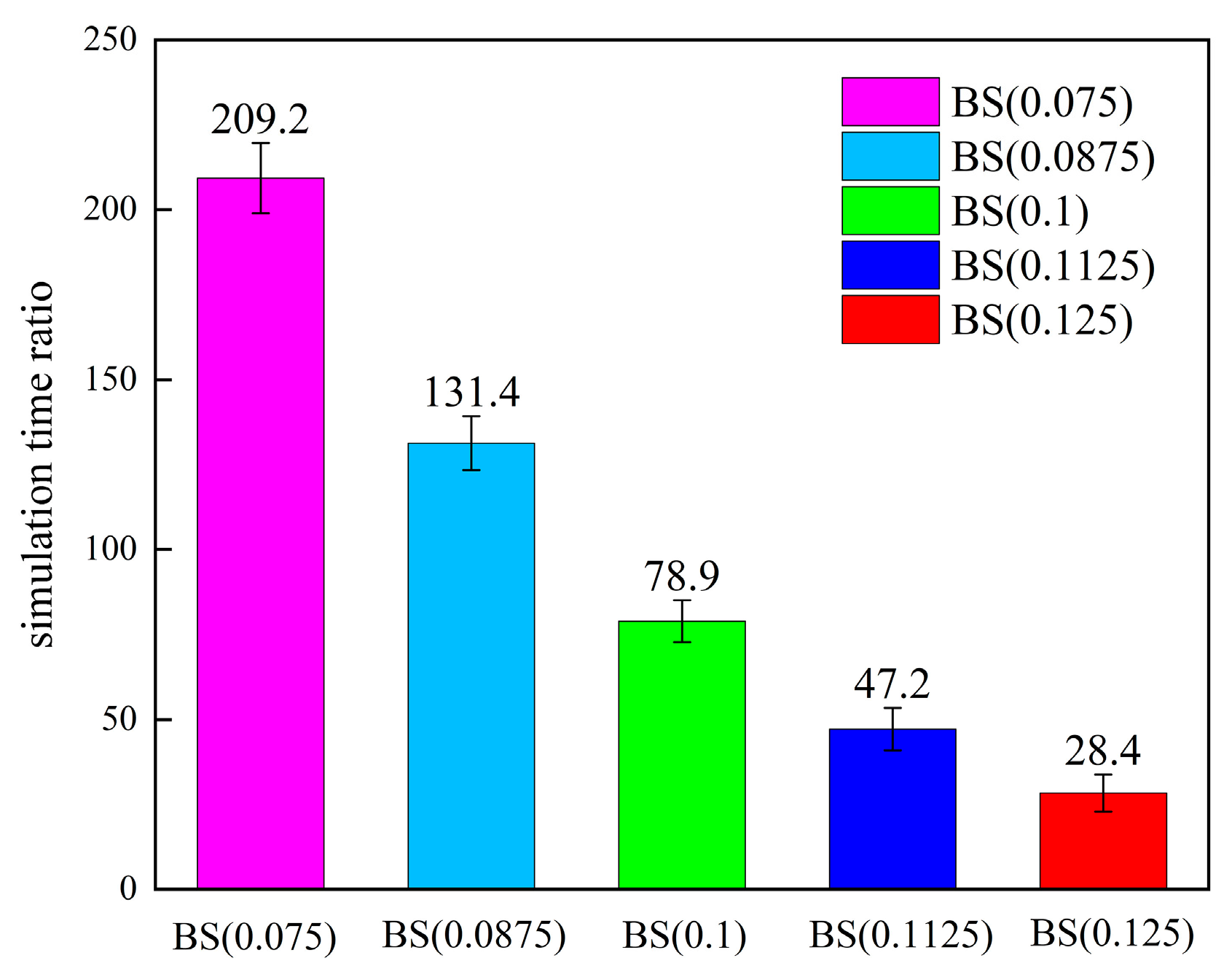 Agriculture 14 00752 g020