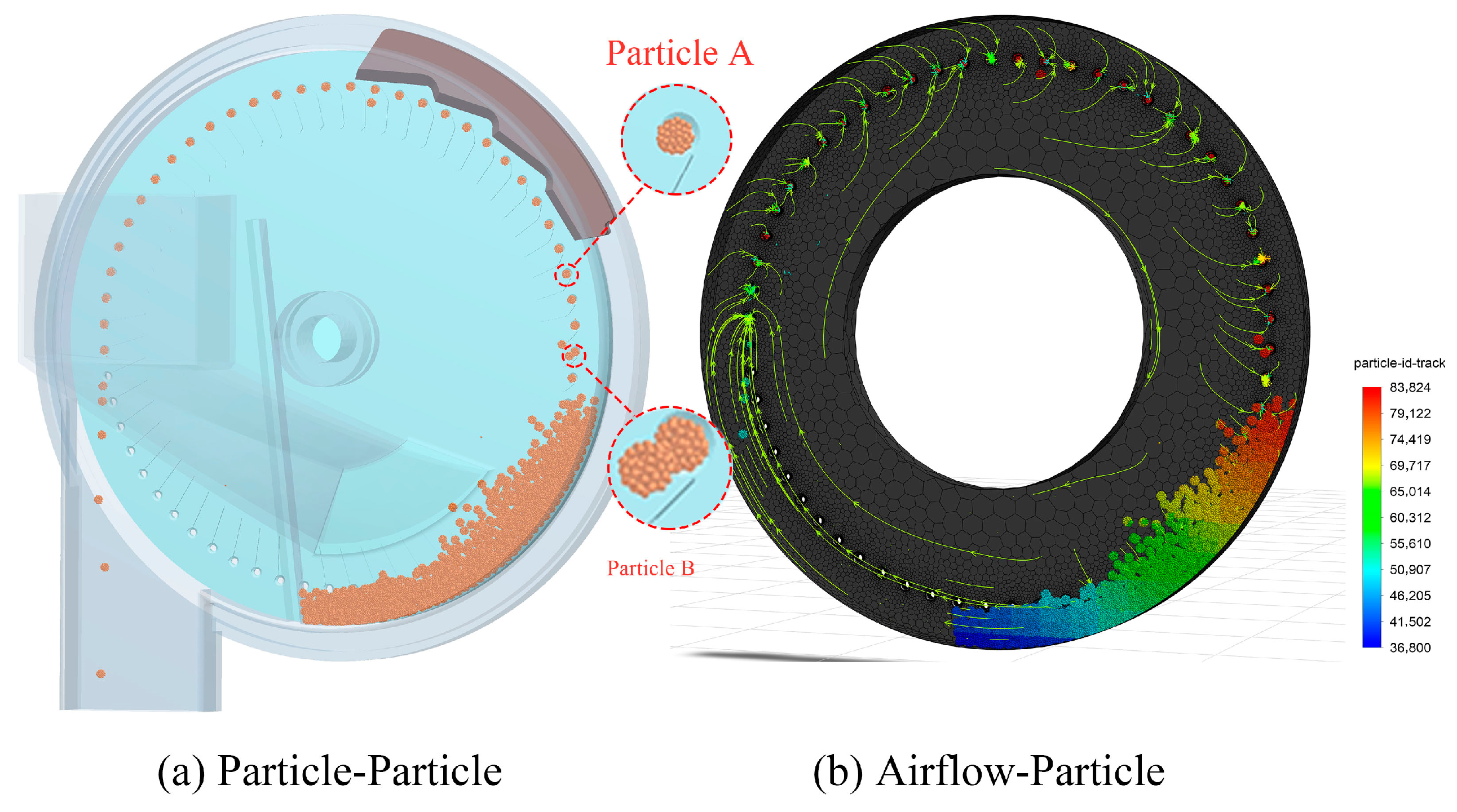 Agriculture 14 00752 g023