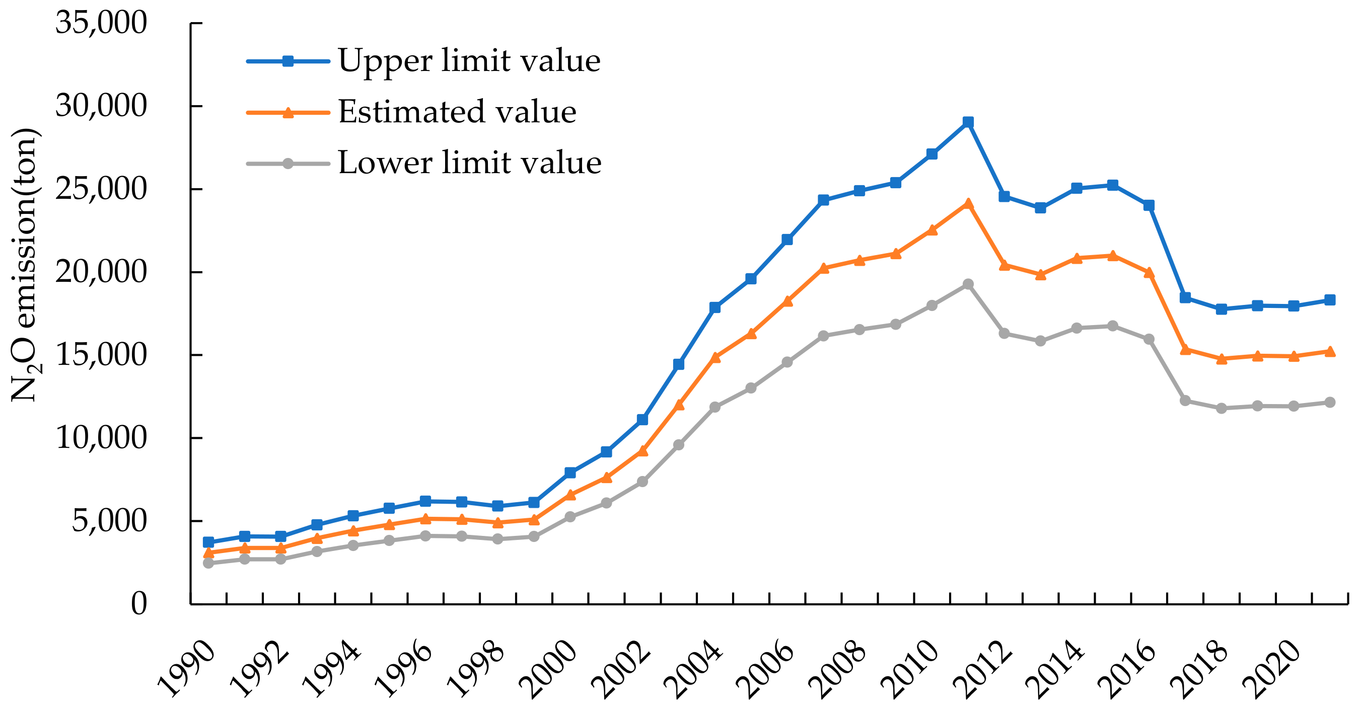 Agriculture 14 00753 g005