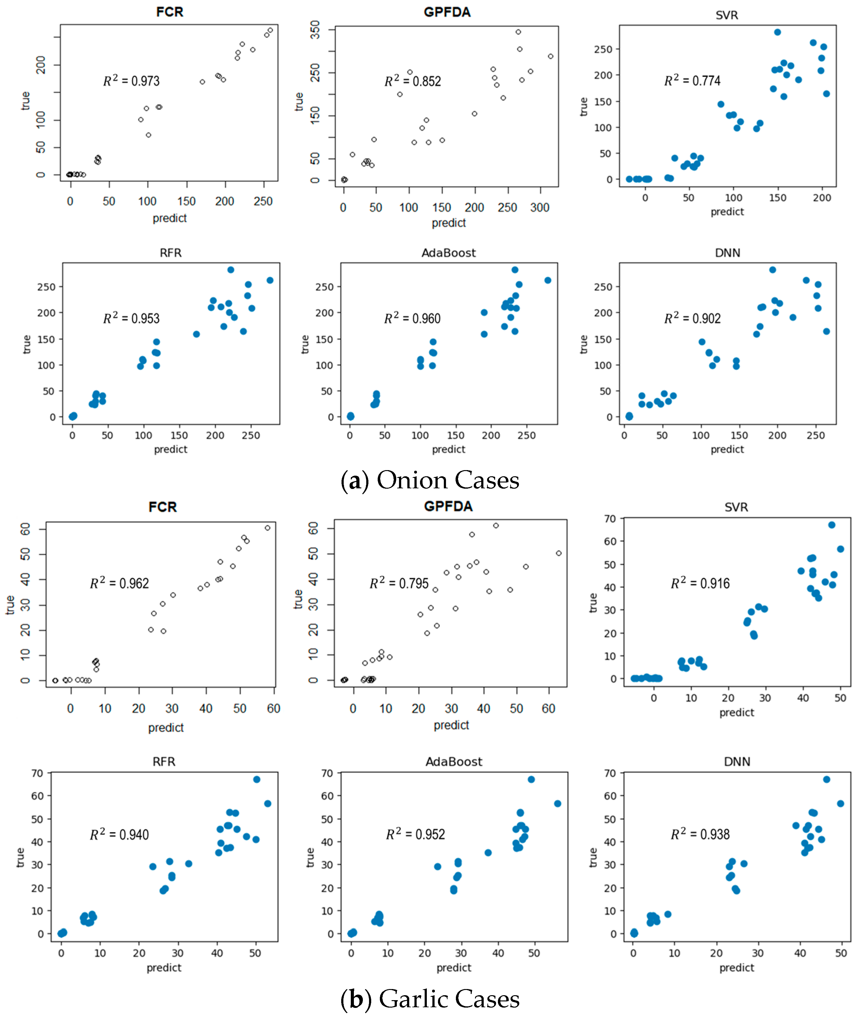 Agriculture 14 00754 g008