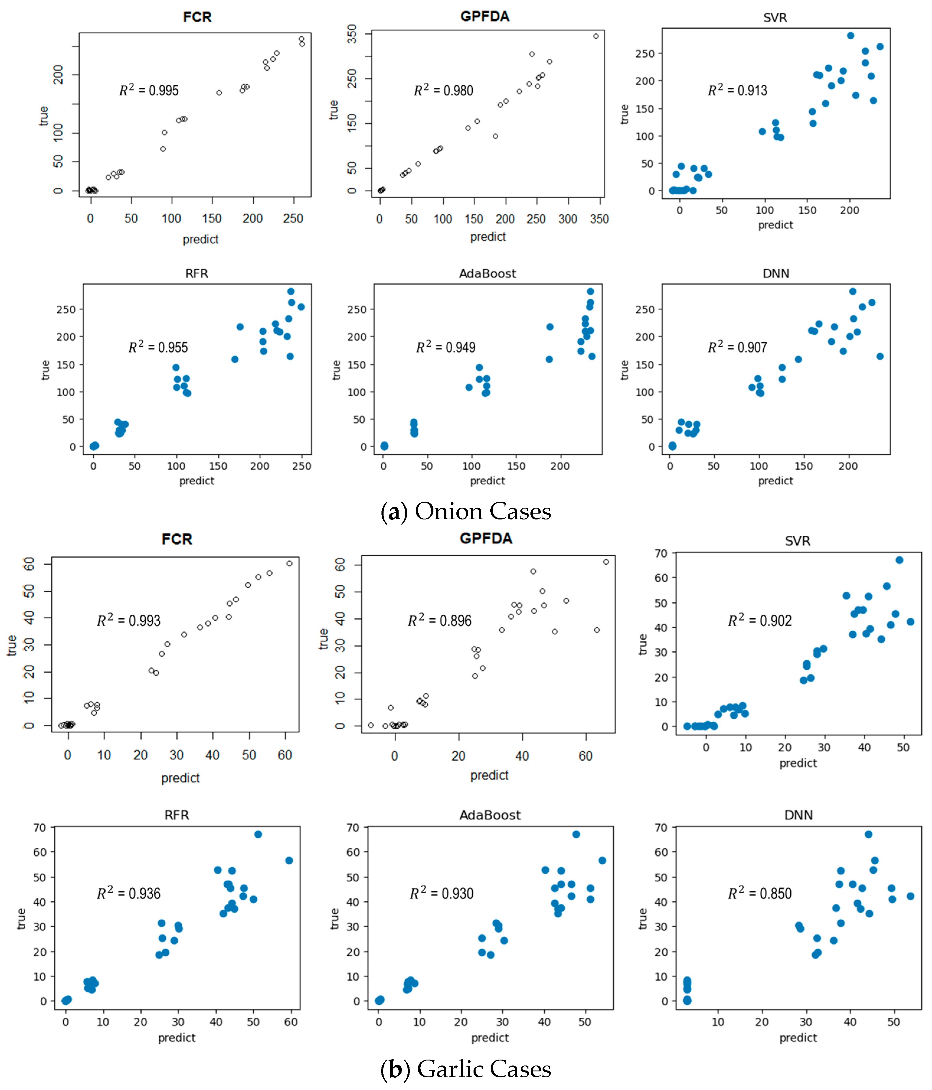 Agriculture 14 00754 g009