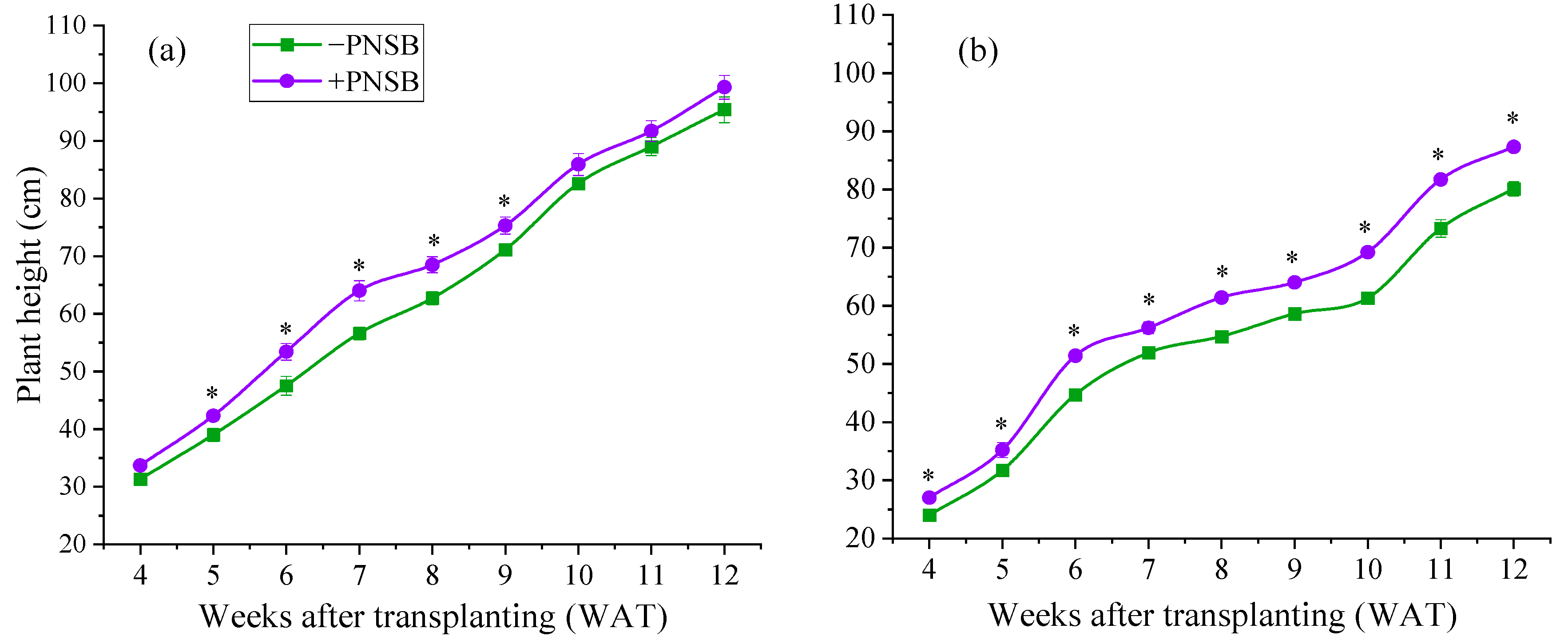Agriculture 14 00758 g007