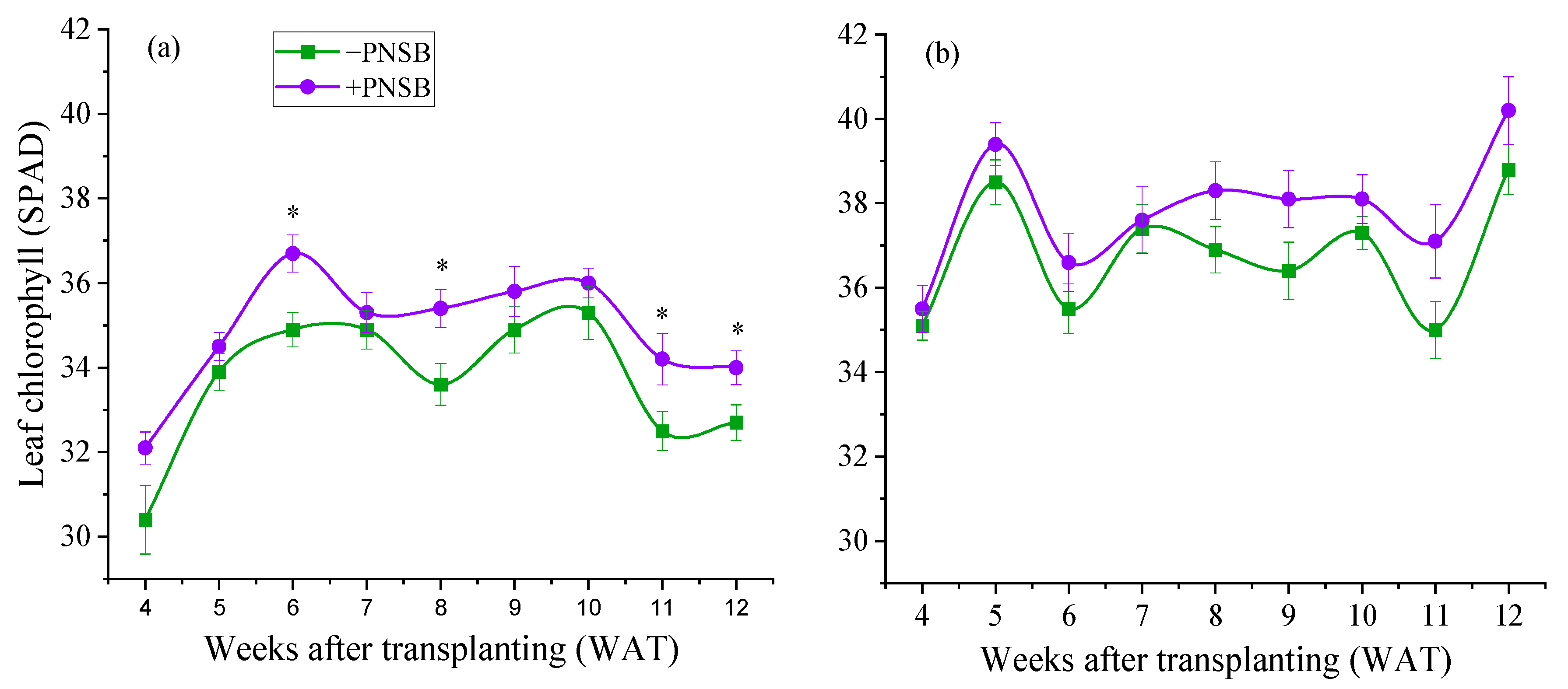 Agriculture 14 00758 g008