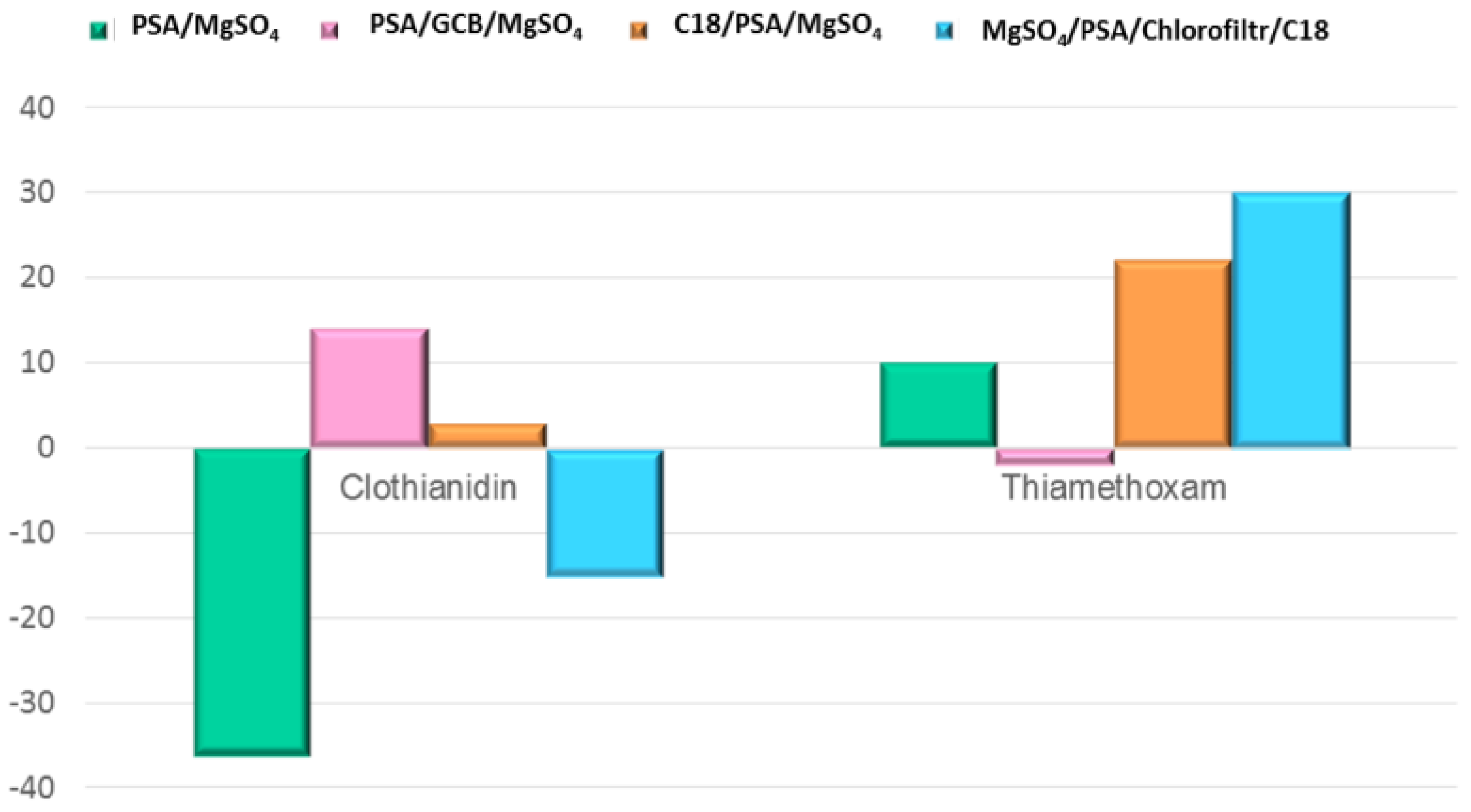 Agriculture 14 00759 g003