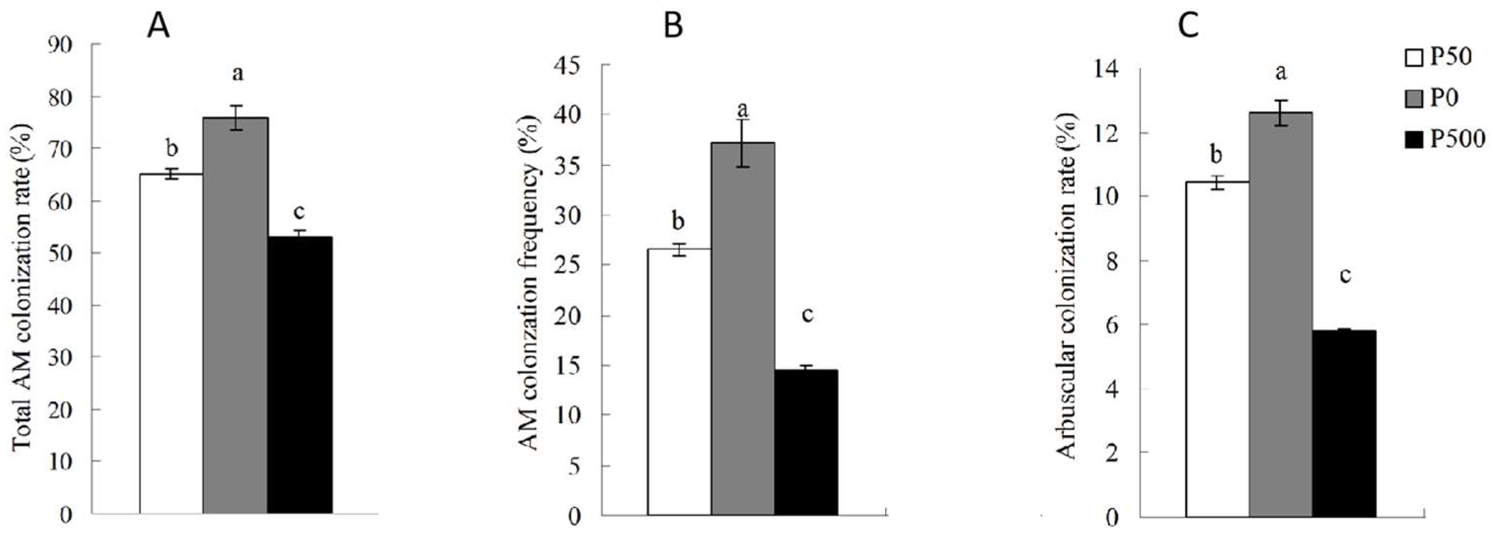 Agriculture 14 00763 g001