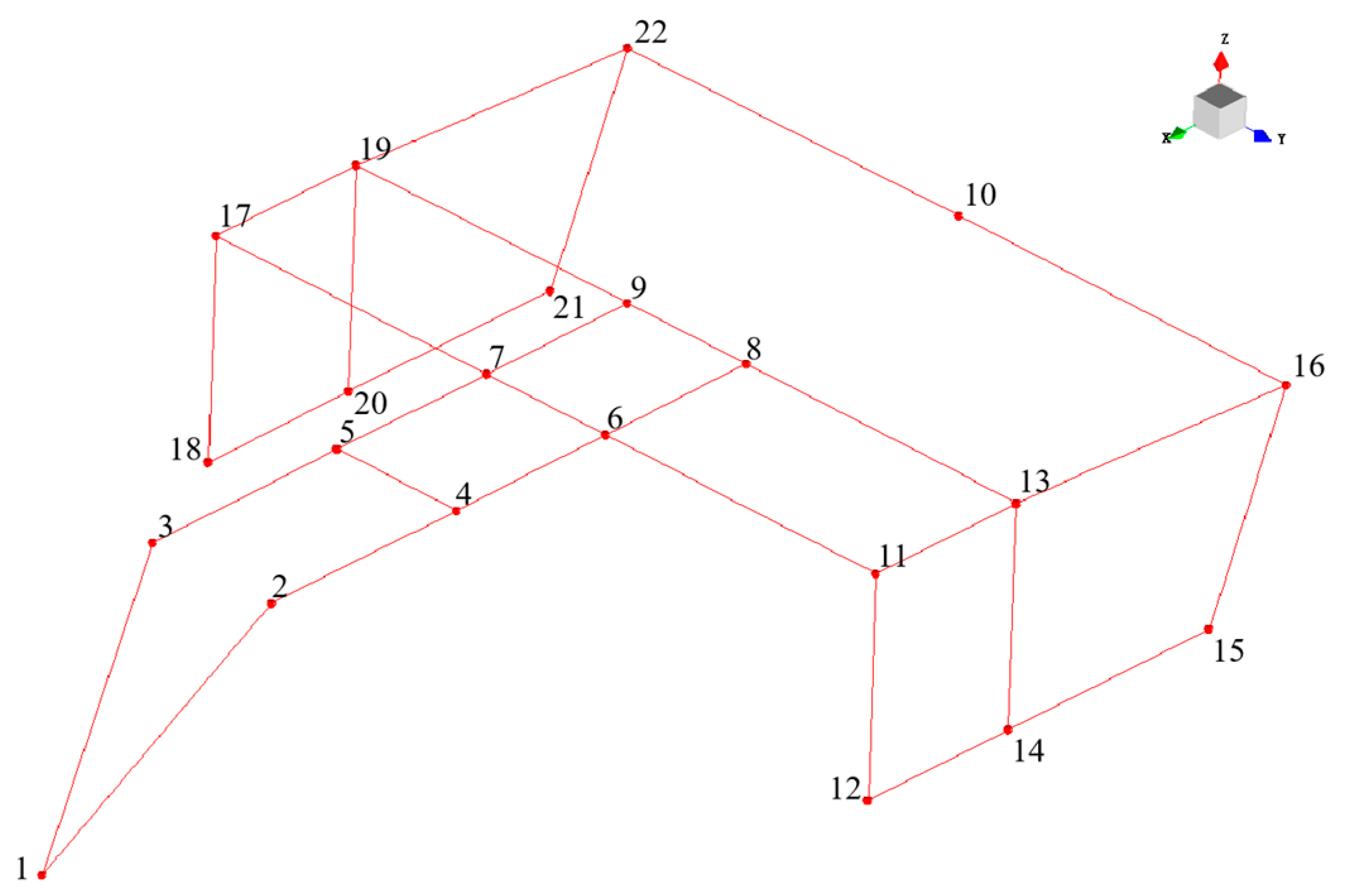 Agriculture 14 00764 g008