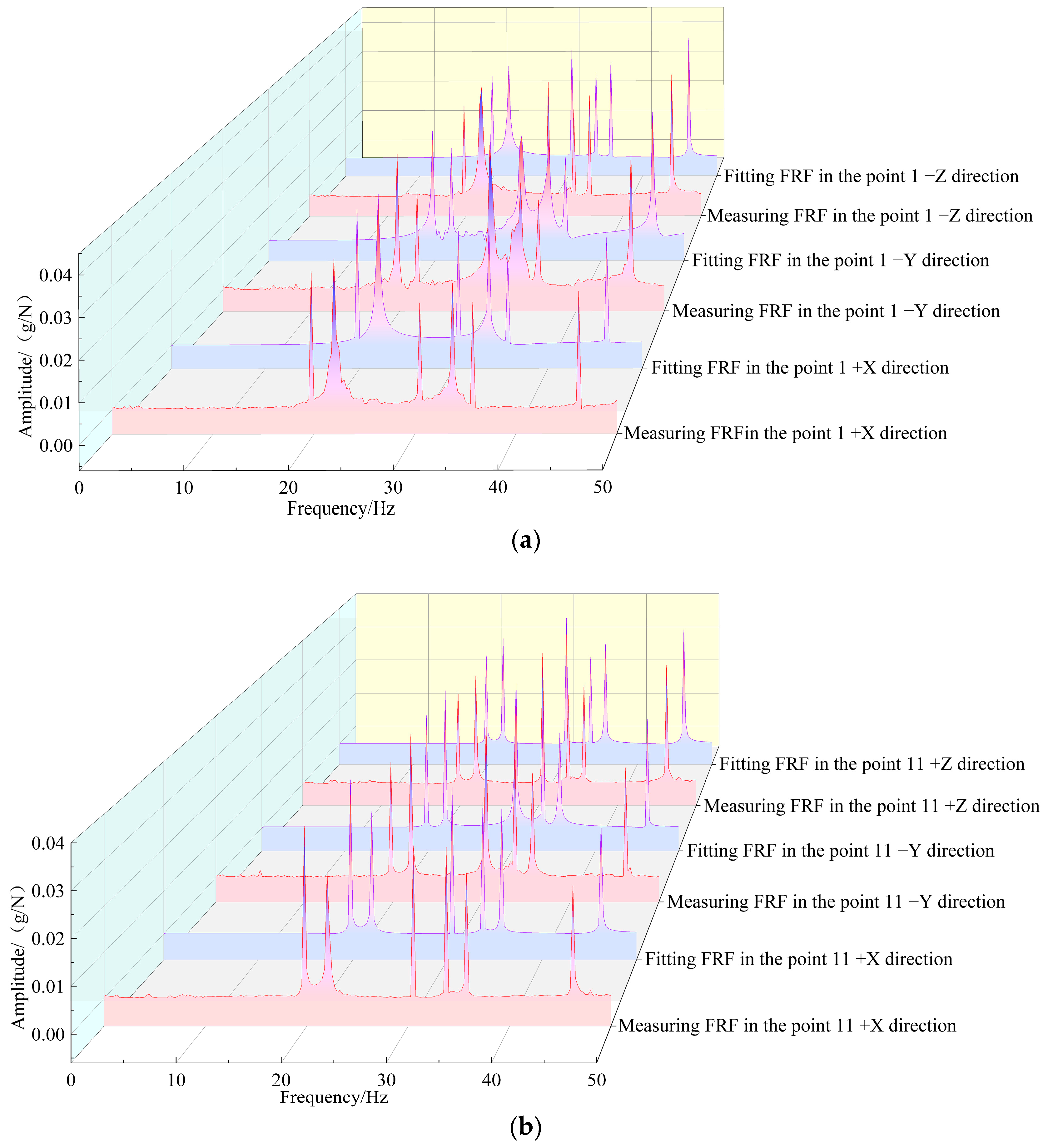 Agriculture 14 00764 g013a