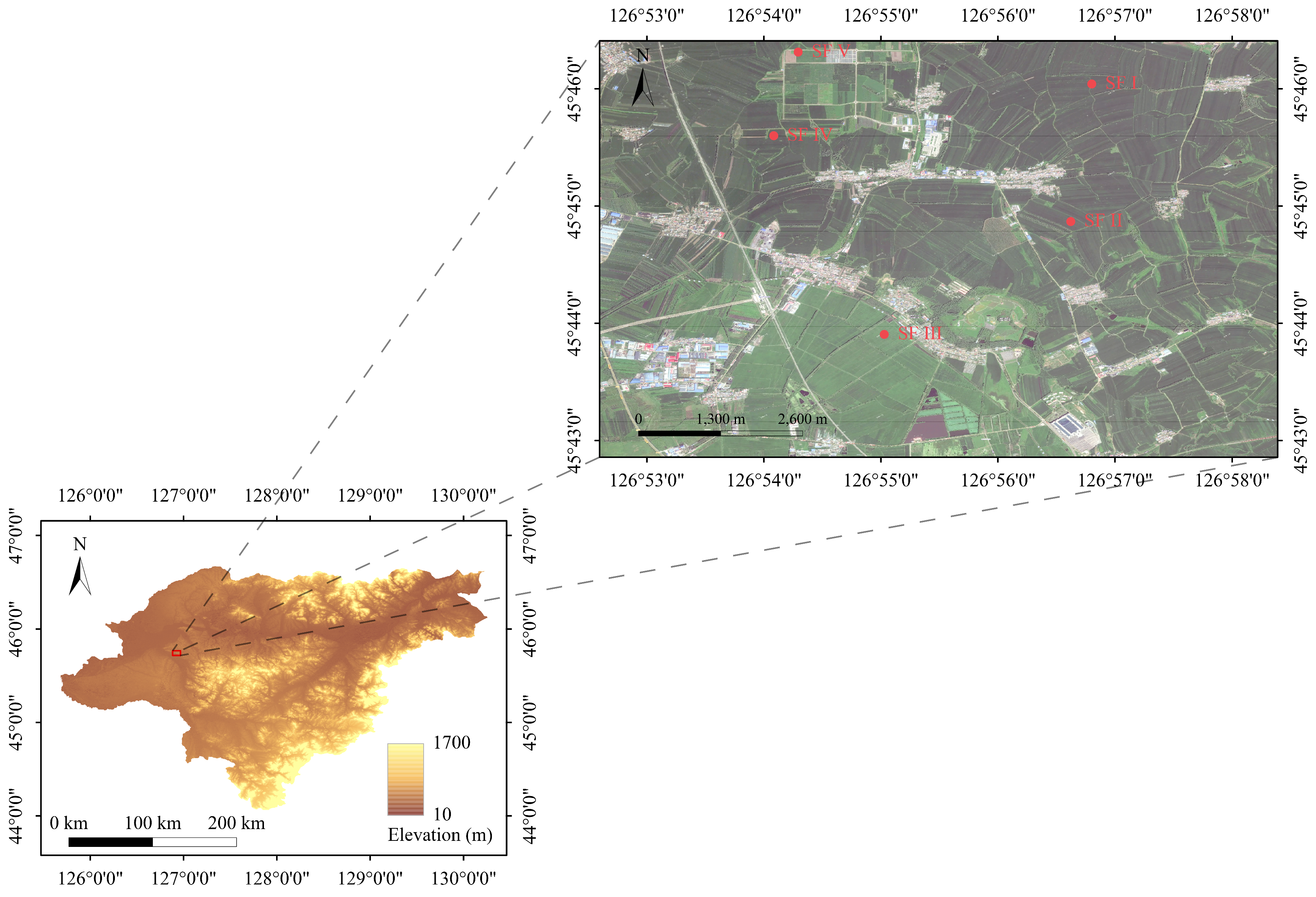 Agriculture 14 00766 g001