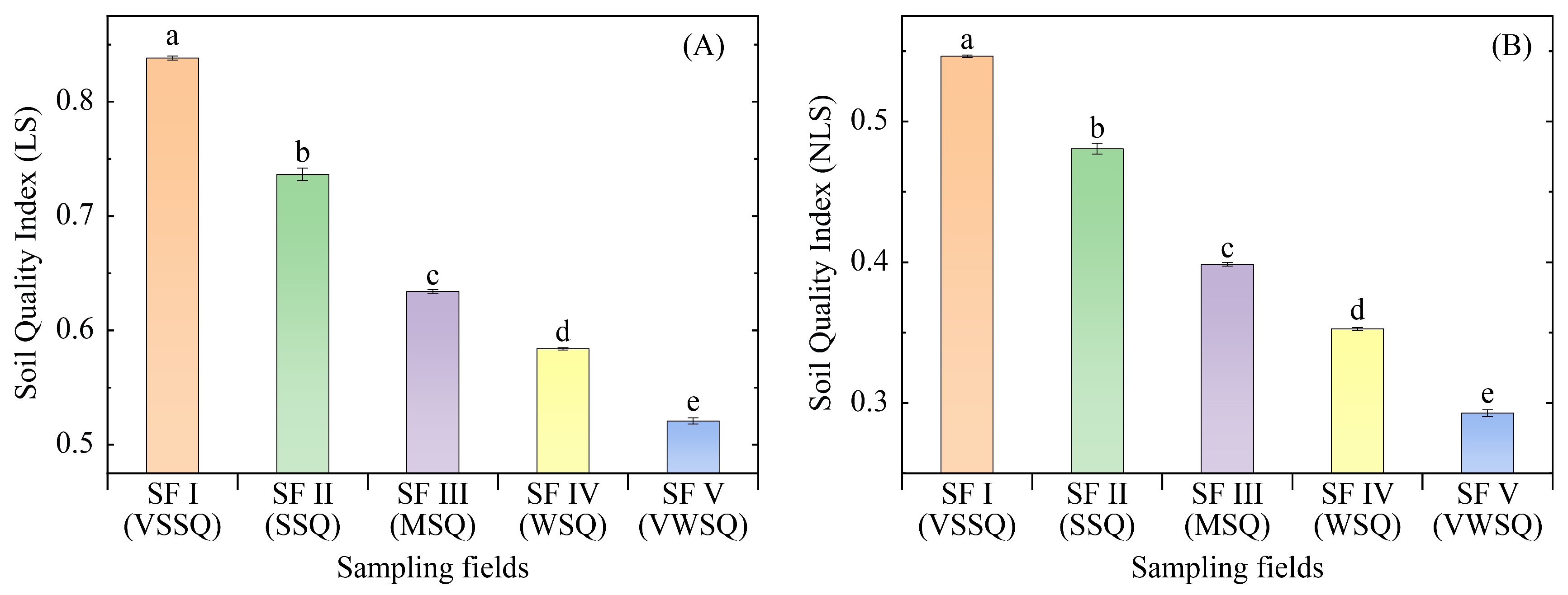 Agriculture 14 00766 g002