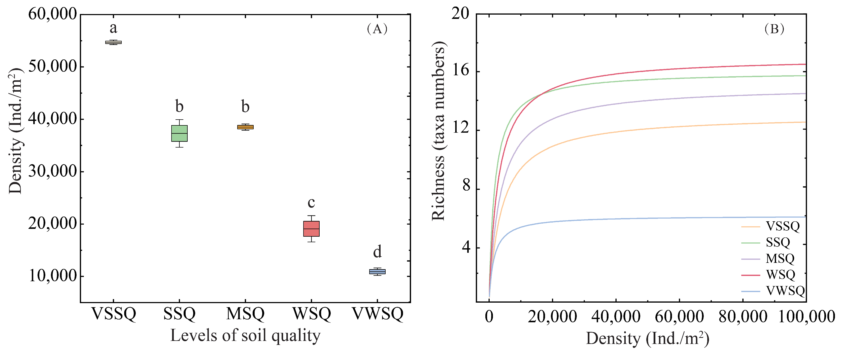 Agriculture 14 00766 g004