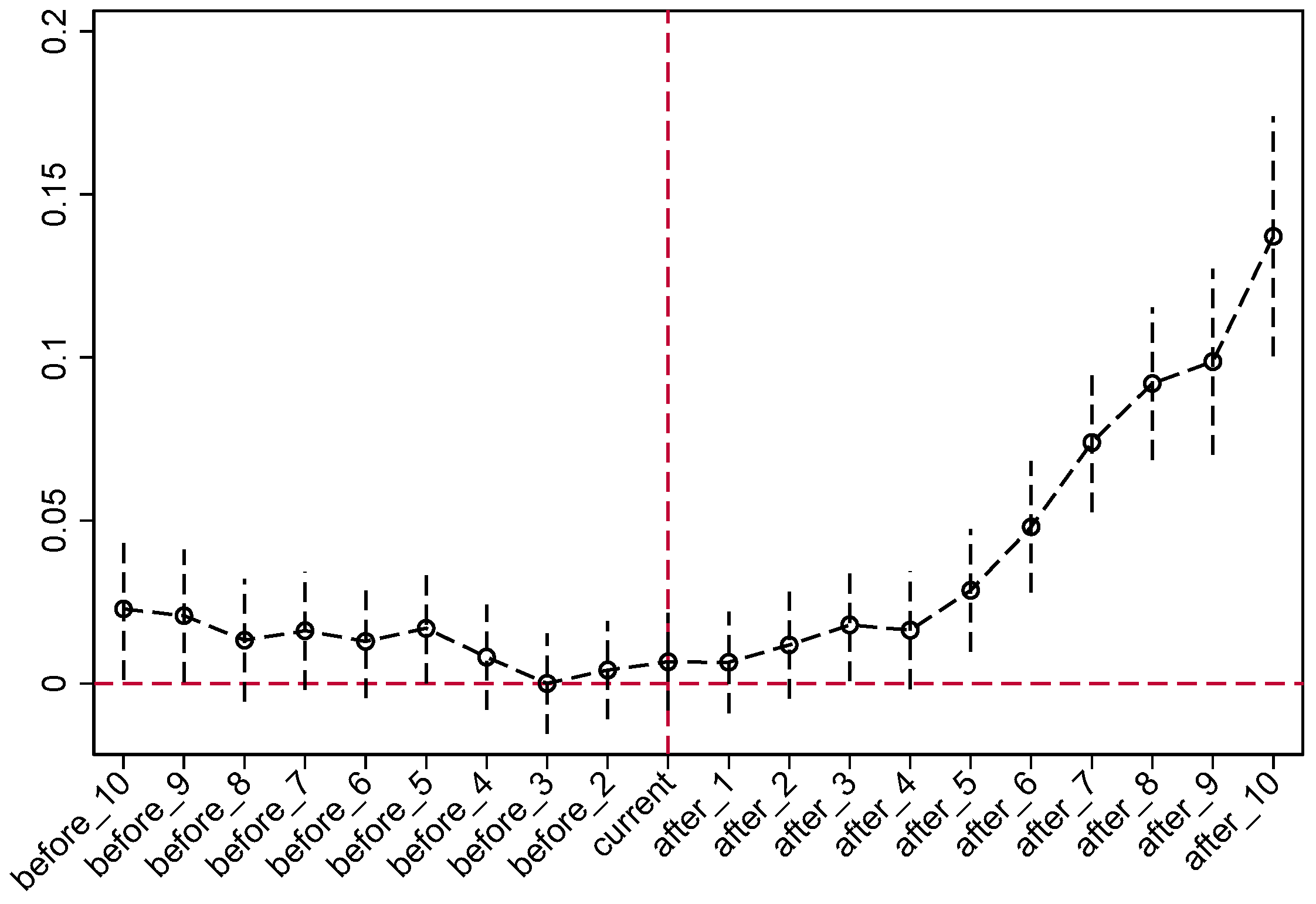 Agriculture 14 00767 g001