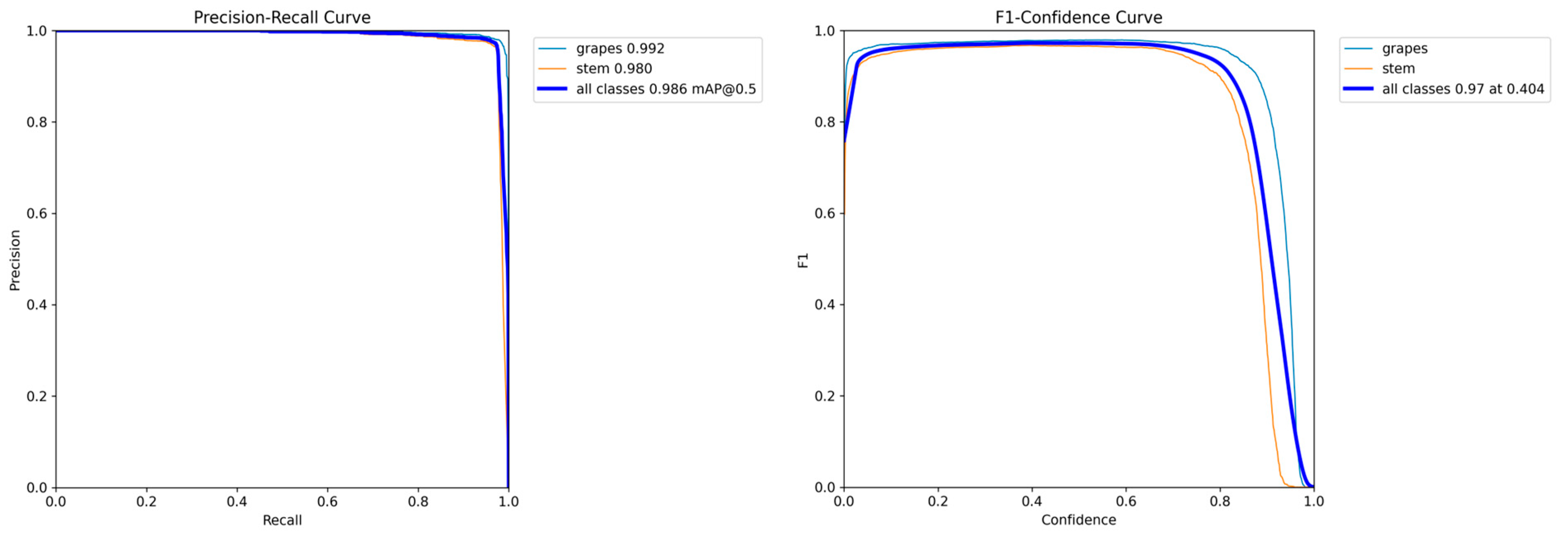 Agriculture 14 00774 g007