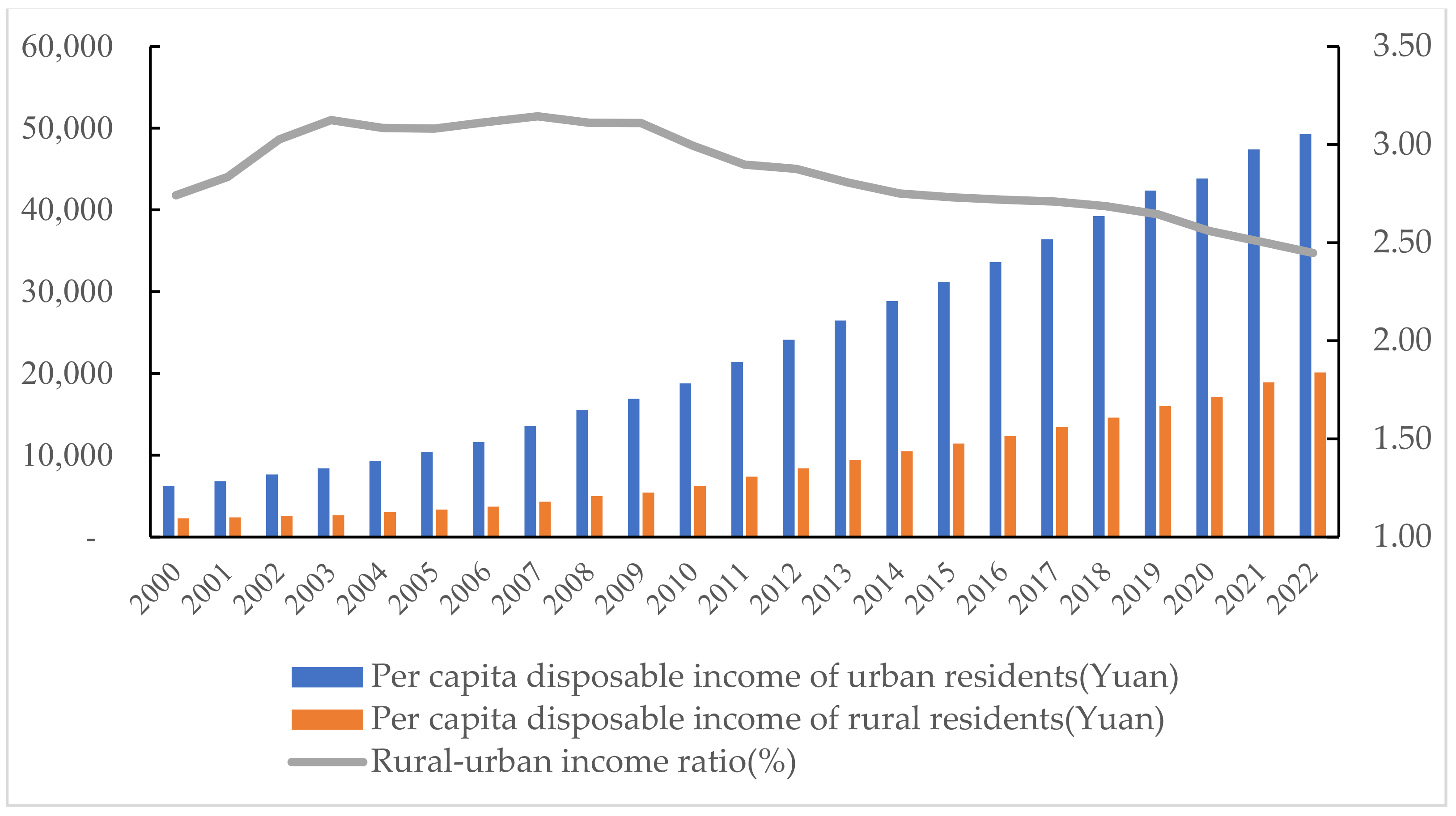 Agriculture 14 00775 g001