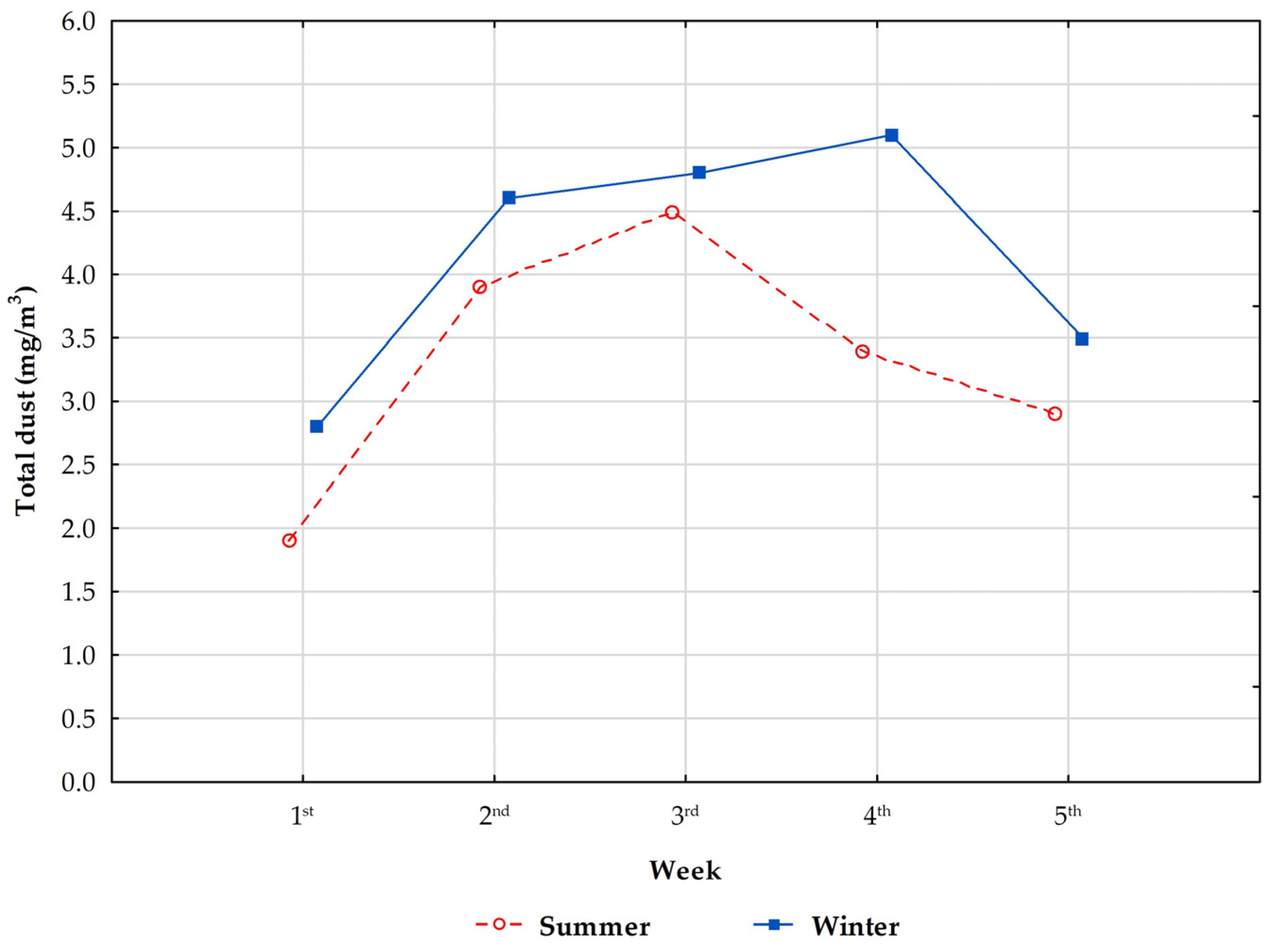 Agriculture 14 00778 g001