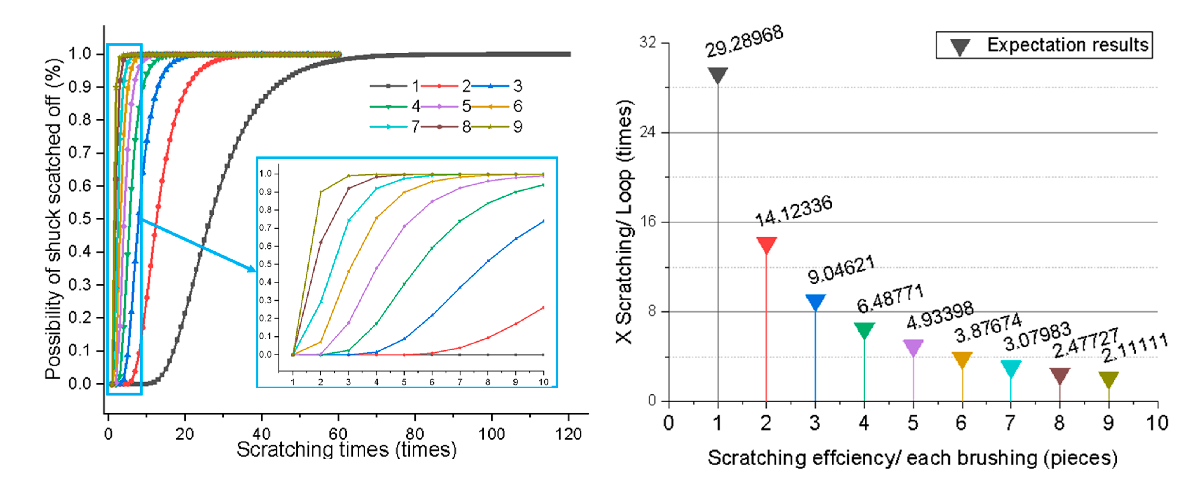Agriculture 14 00780 g004