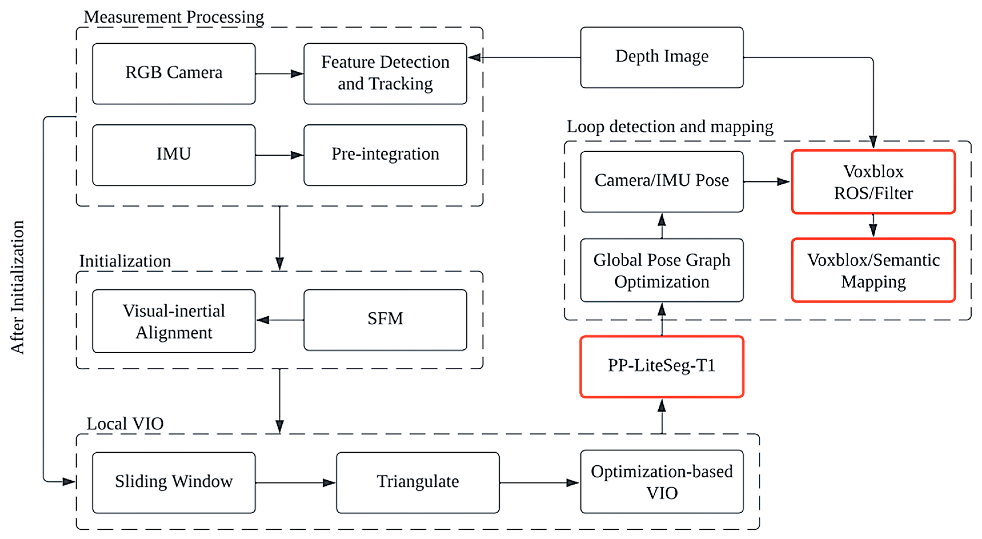 Agriculture 14 00784 g006