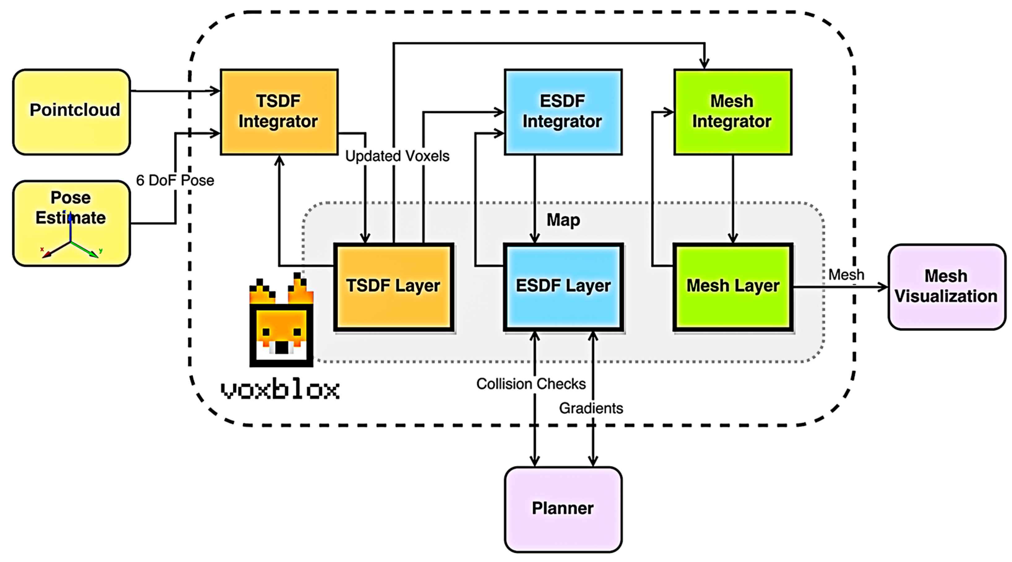 Agriculture 14 00784 g007