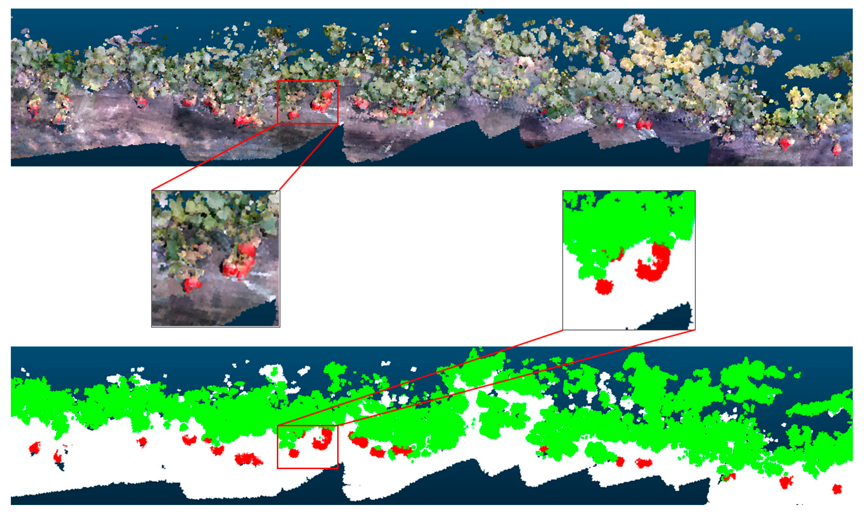 Agriculture 14 00784 g014