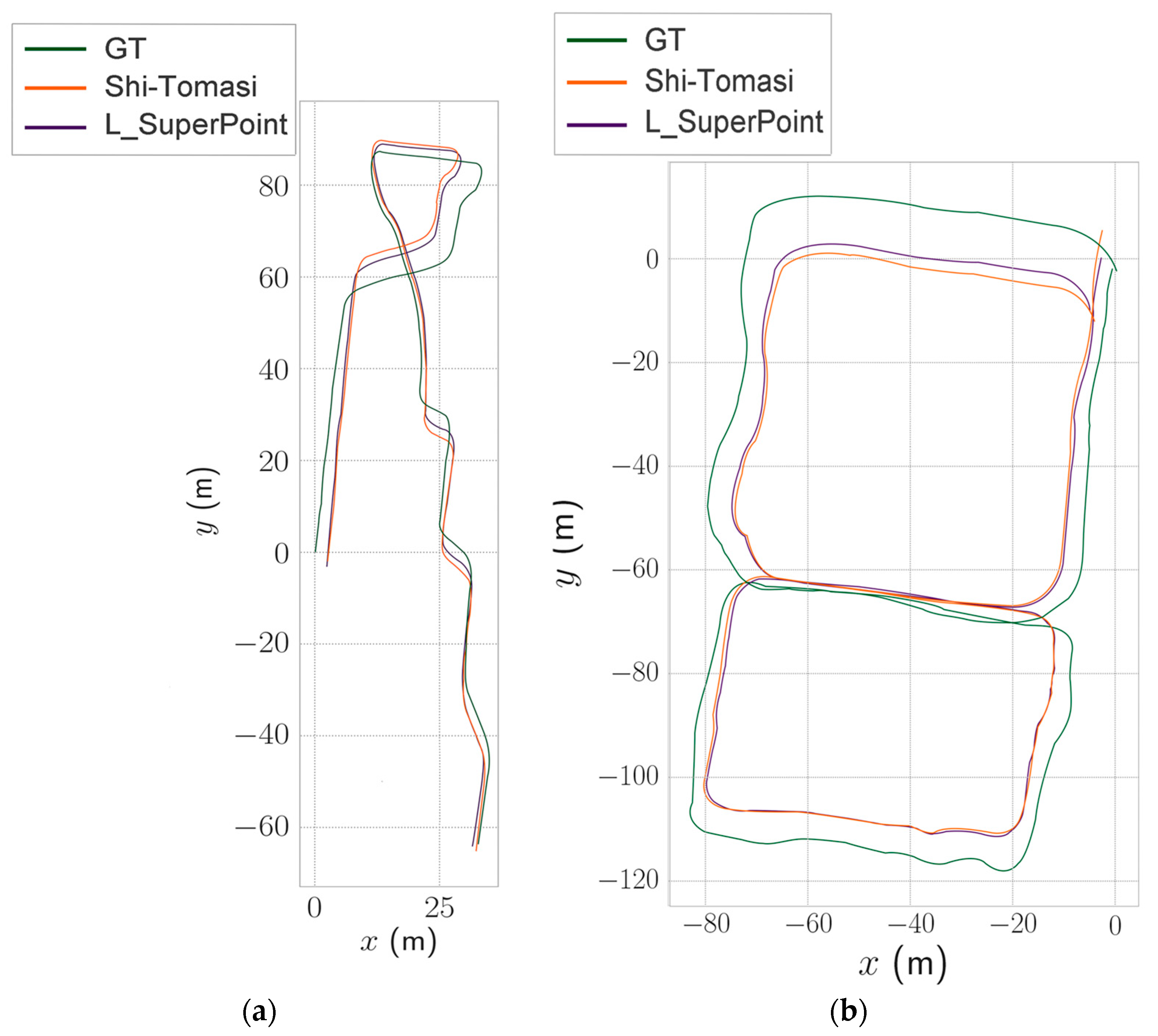 Agriculture 14 00784 g016