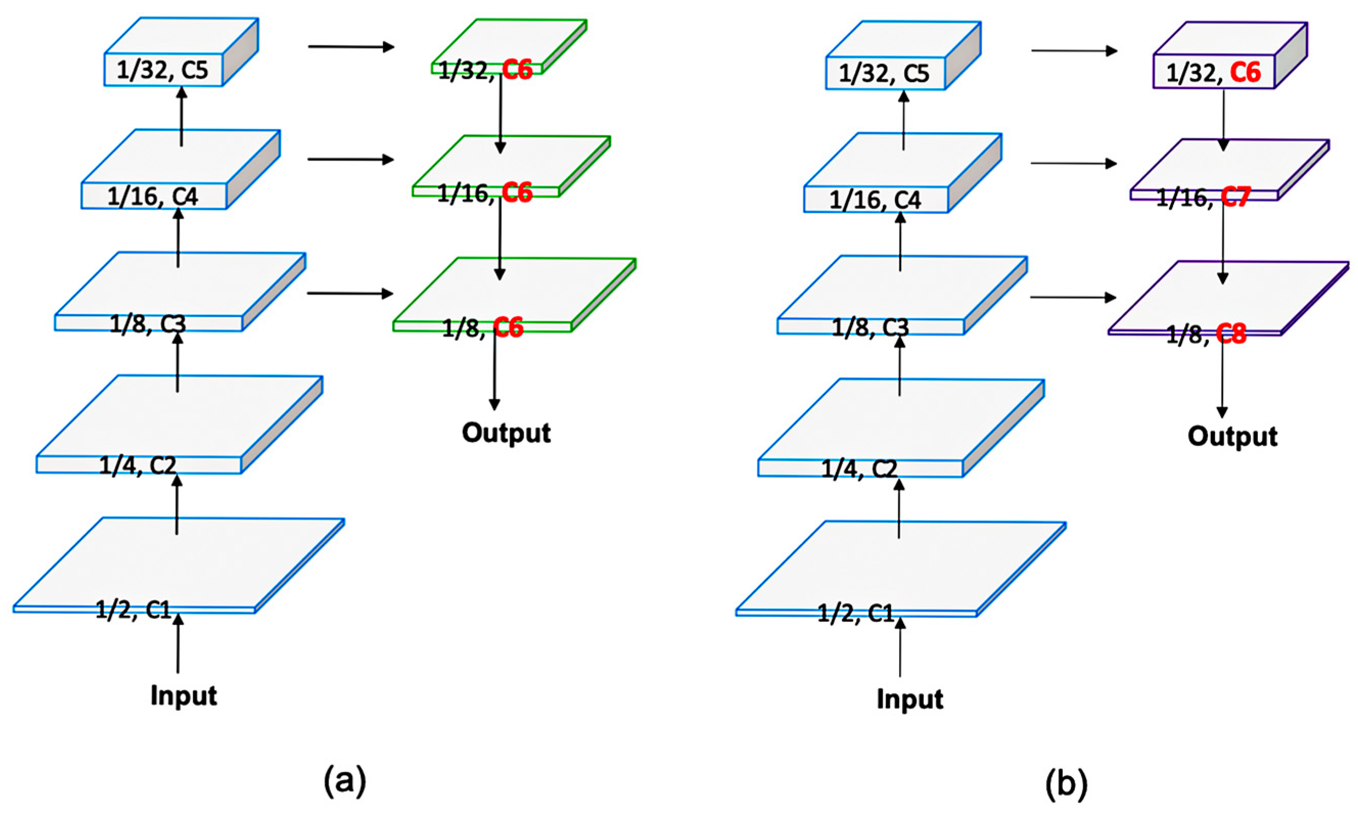Agriculture 14 00784 g0a1