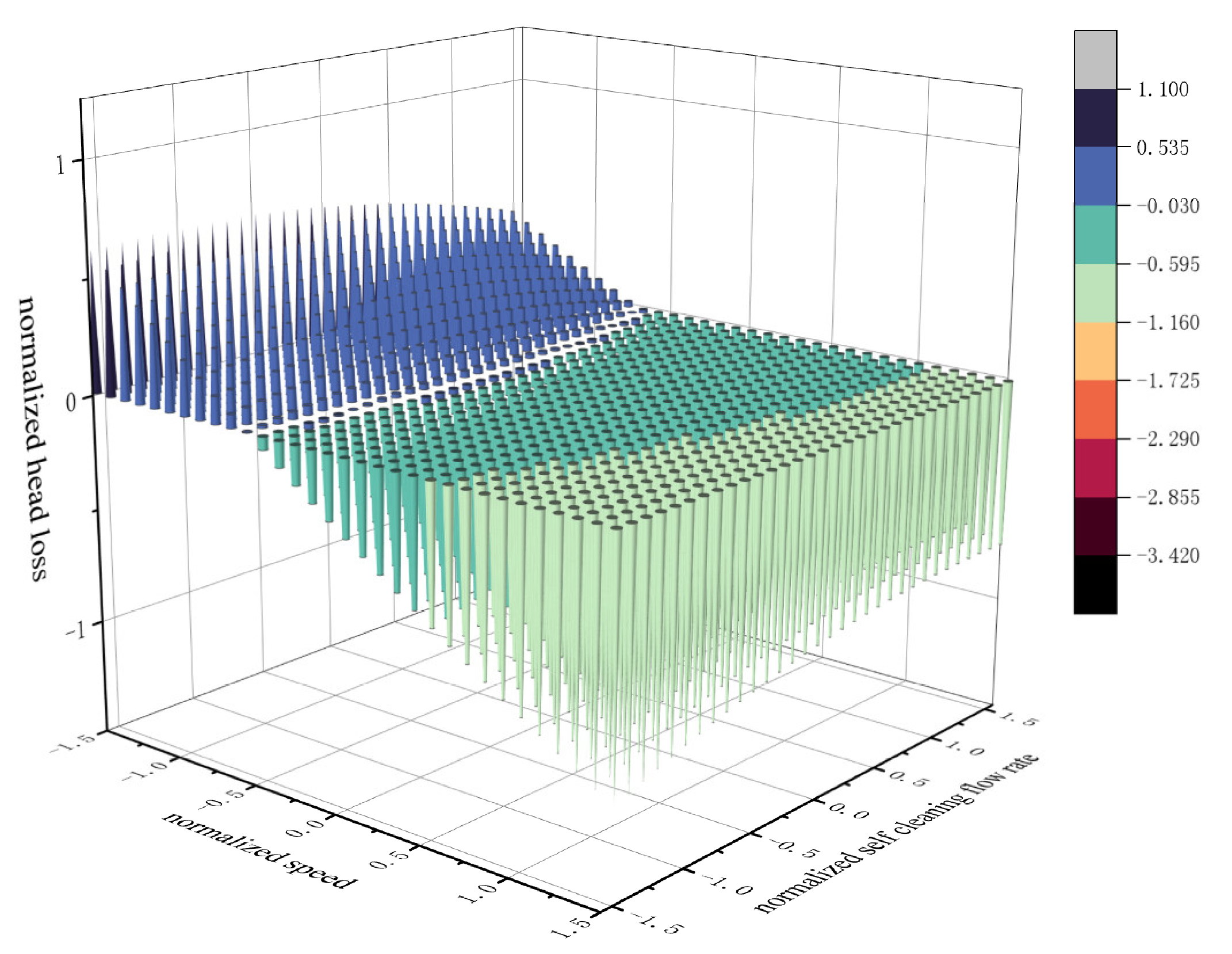 Agriculture 14 00788 g009