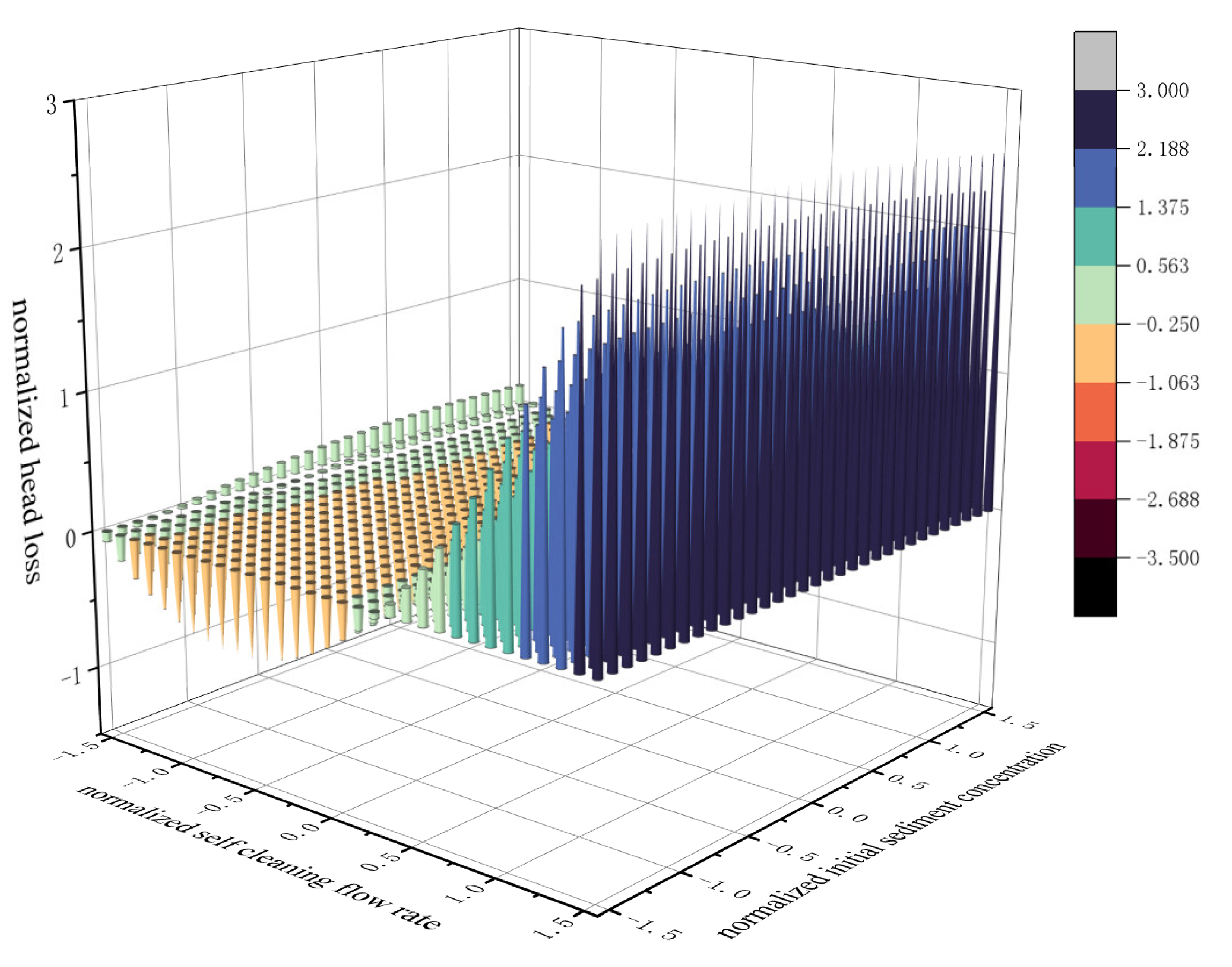 Agriculture 14 00788 g010