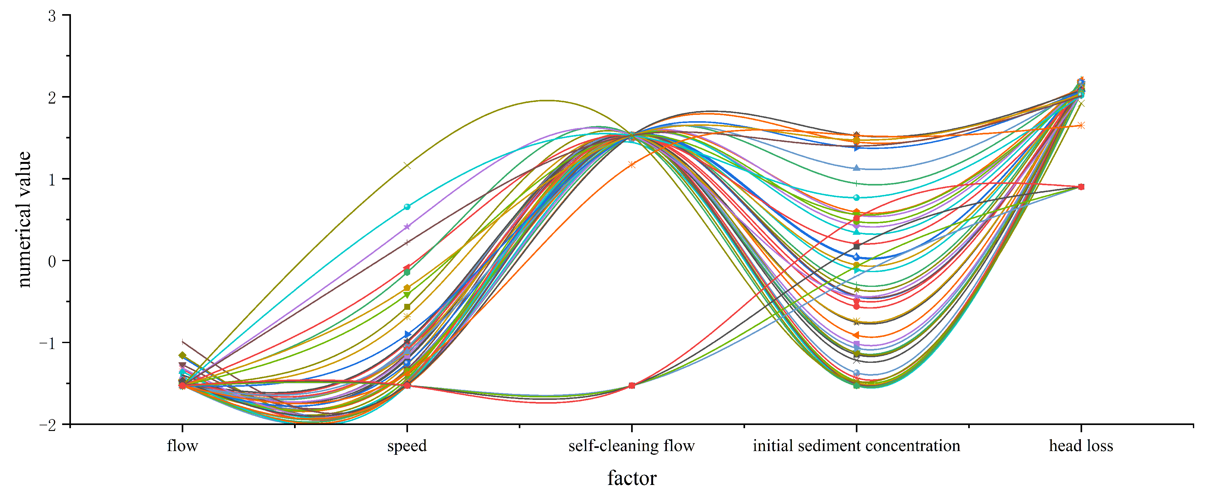 Agriculture 14 00788 g011