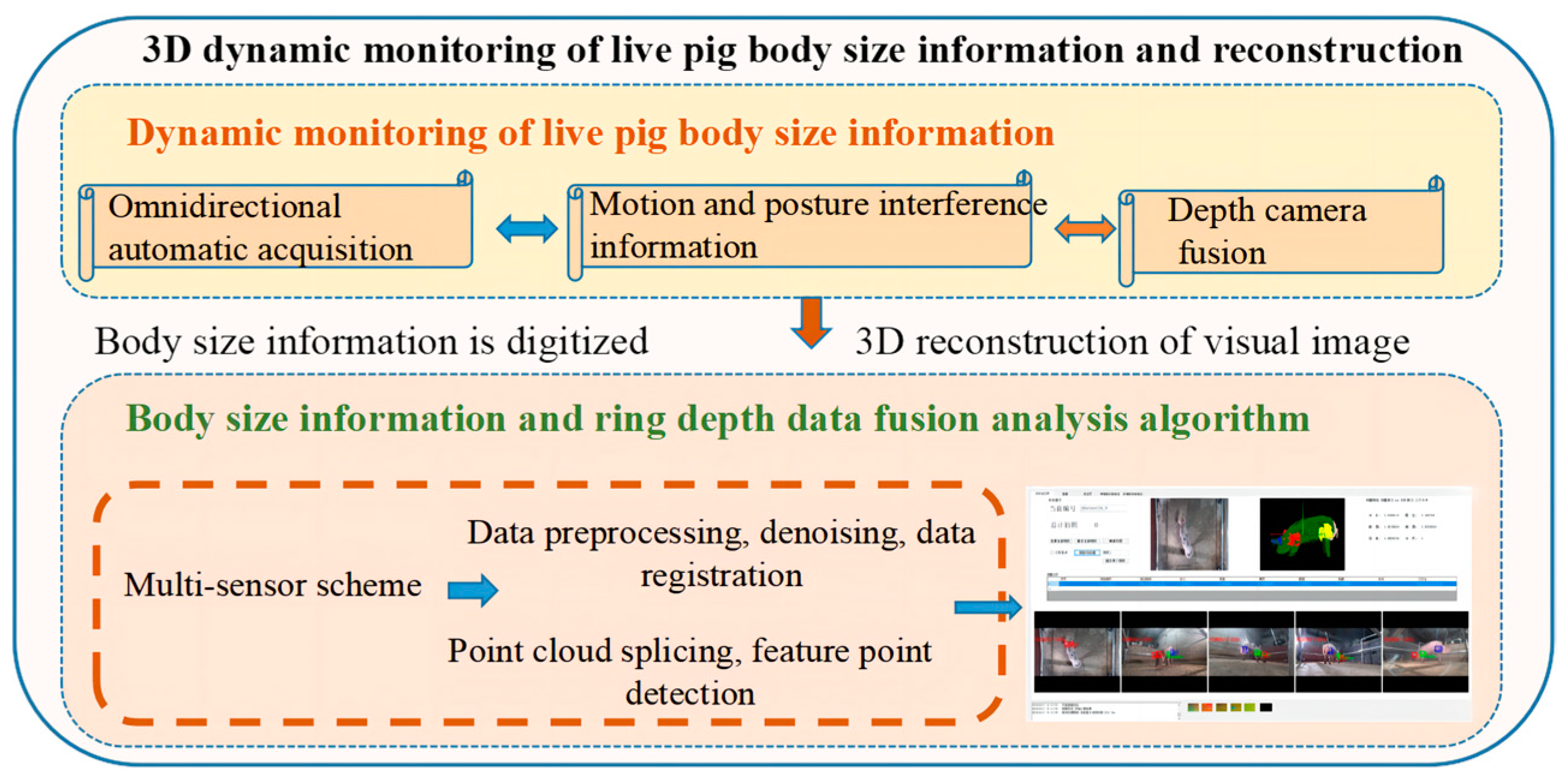 Agriculture 14 00793 g001