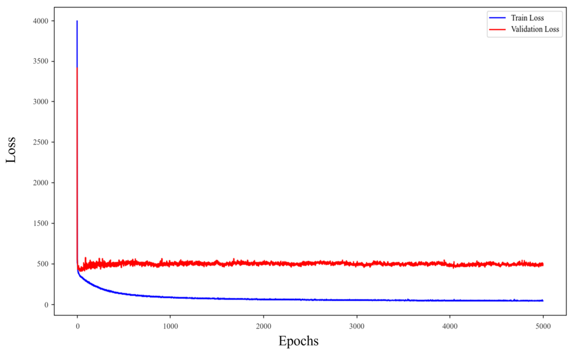 Agriculture 14 00794 g015