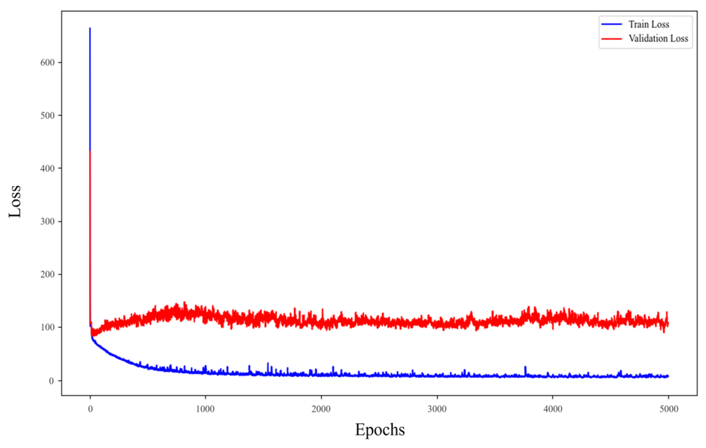 Agriculture 14 00794 g016