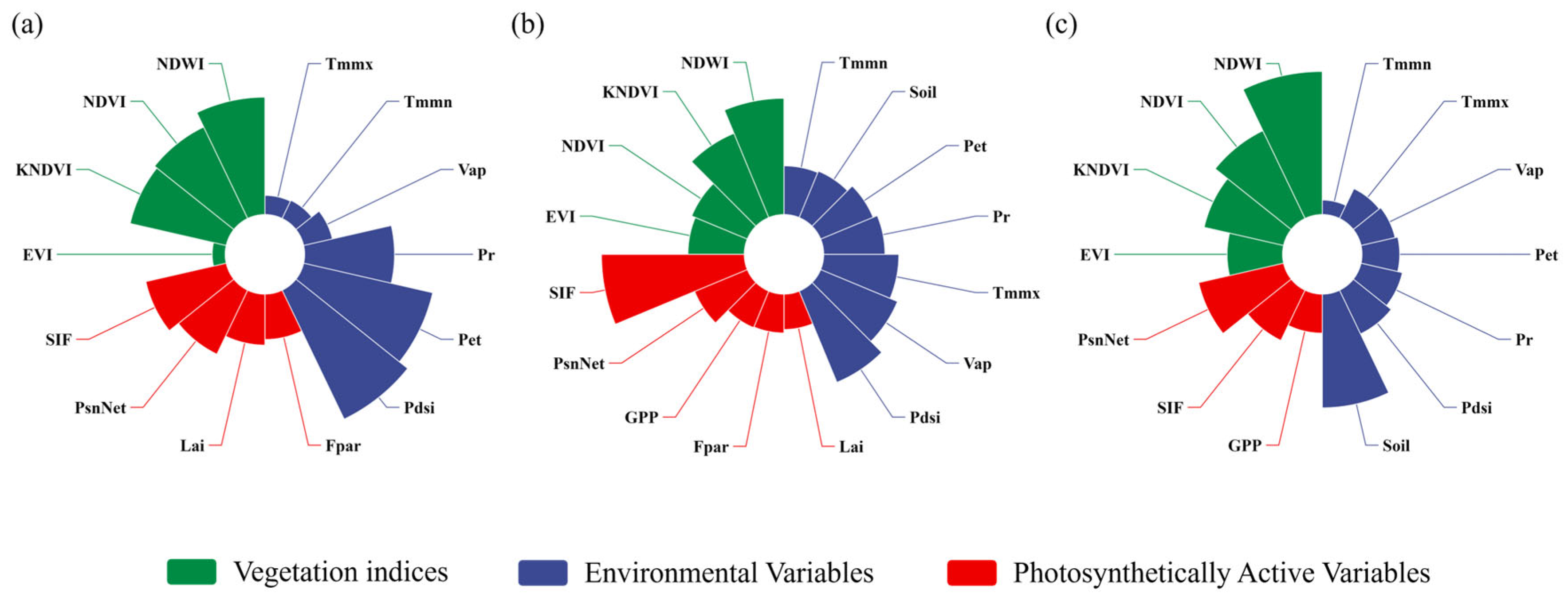 Agriculture 14 00794 g017