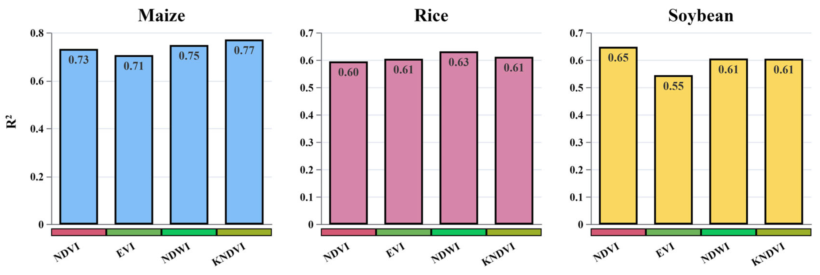 Agriculture 14 00794 g018