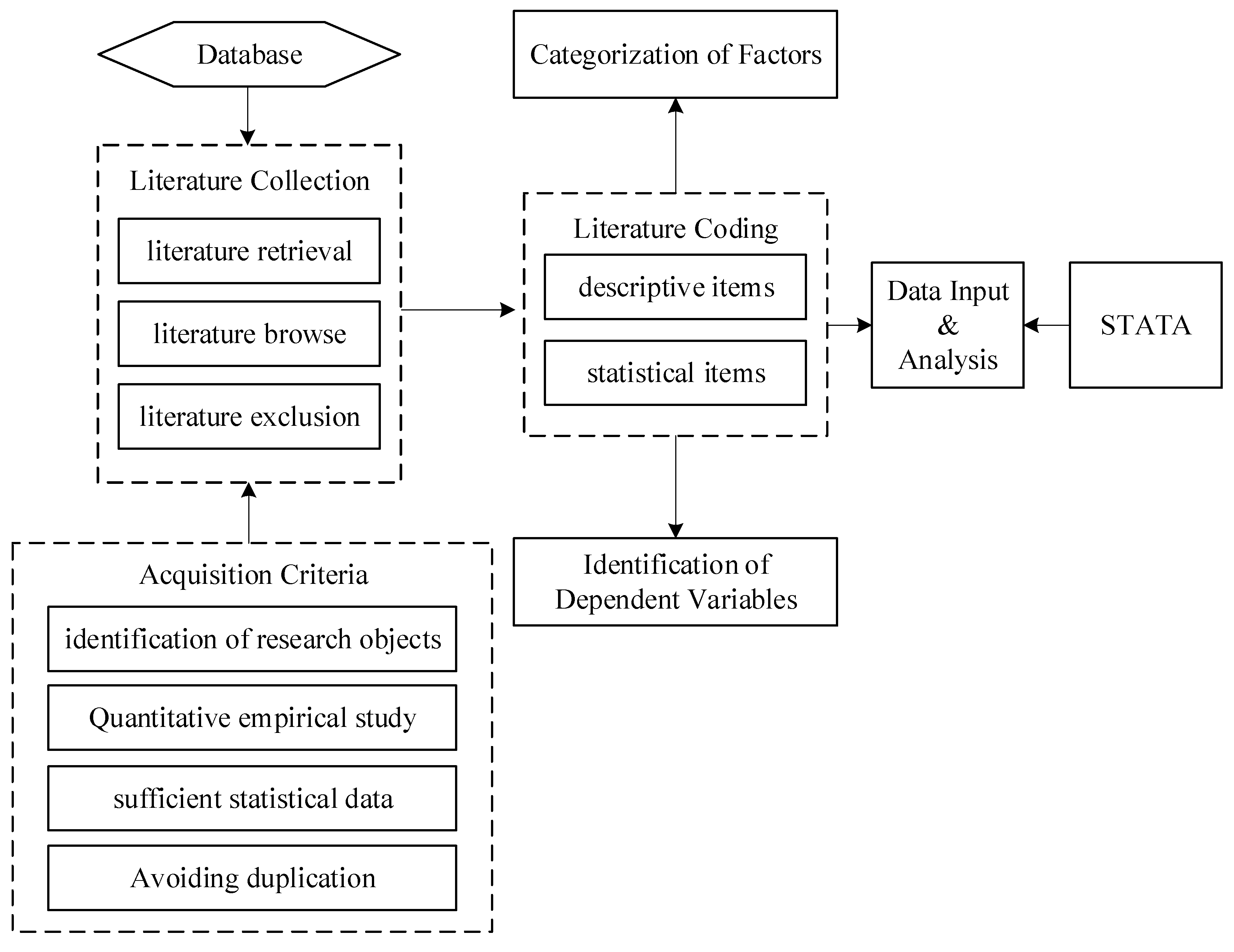Agriculture 14 00798 g002