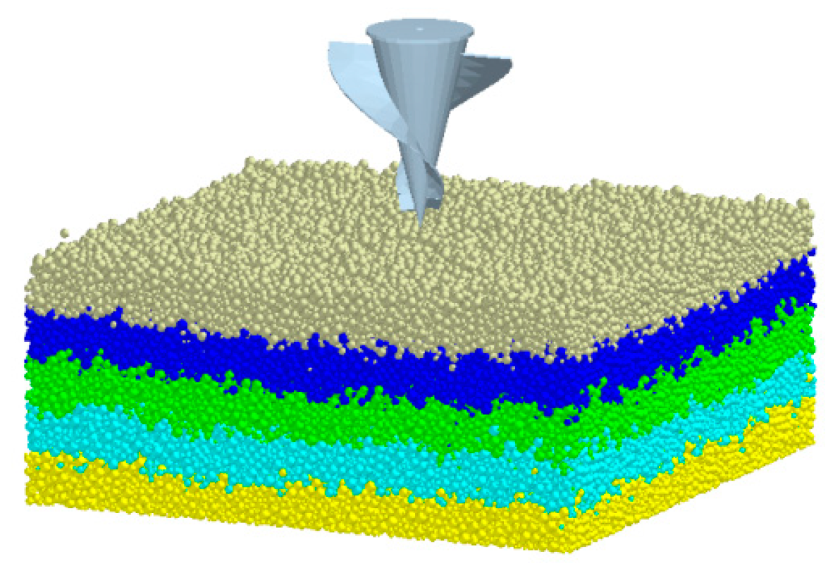 Agriculture 14 00801 g006