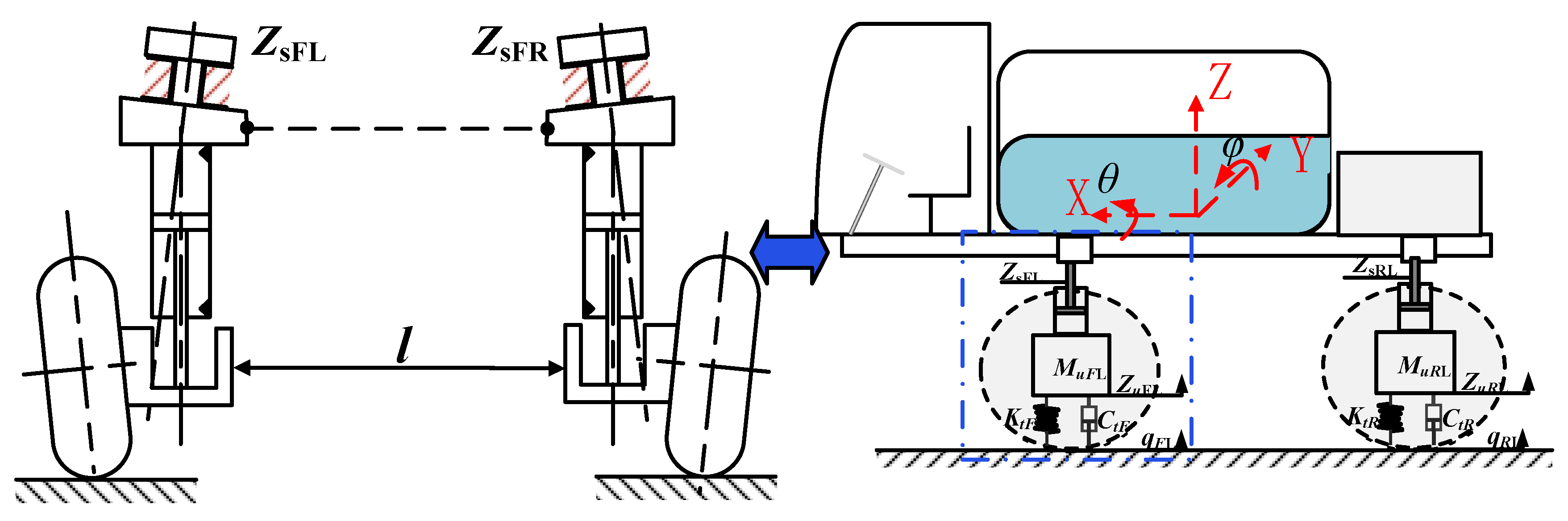 Agriculture 14 00811 g002