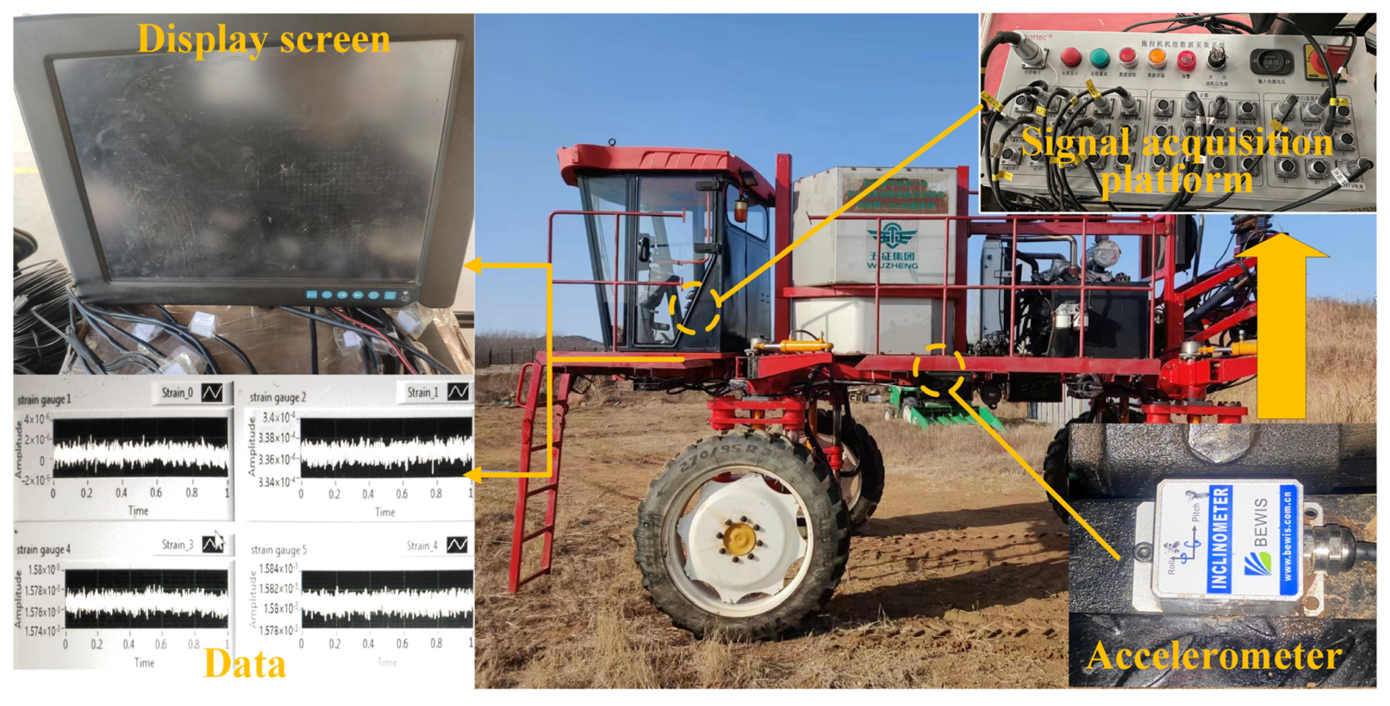 Agriculture 14 00811 g003