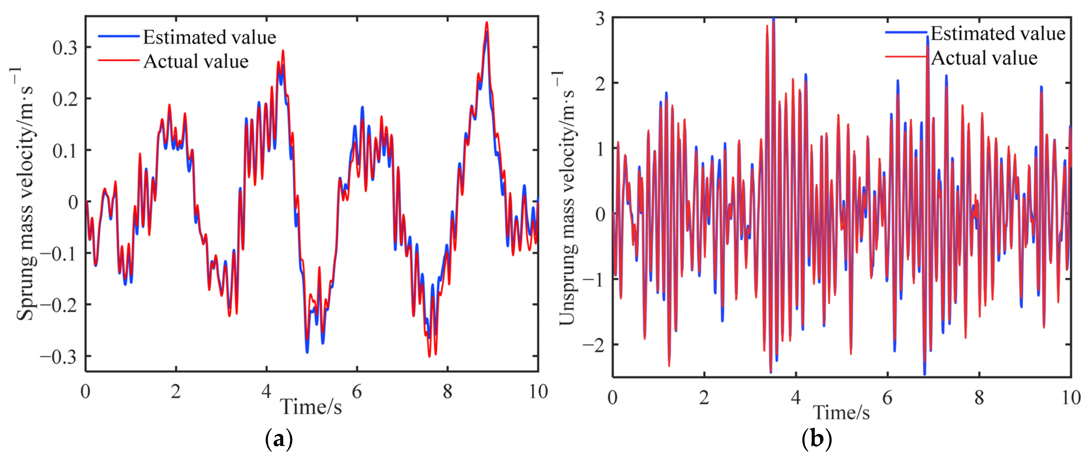 Agriculture 14 00811 g005