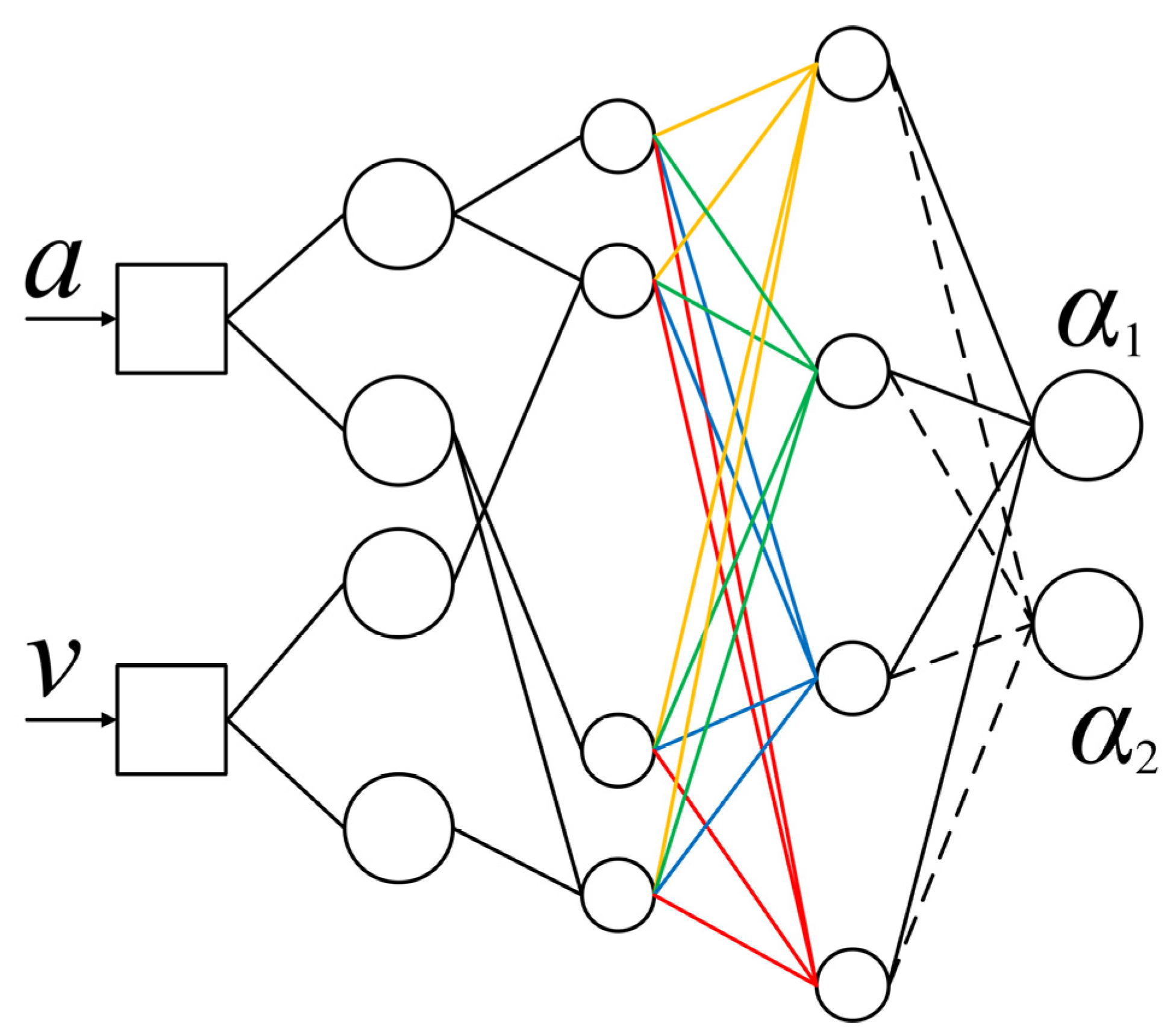 Agriculture 14 00811 g006