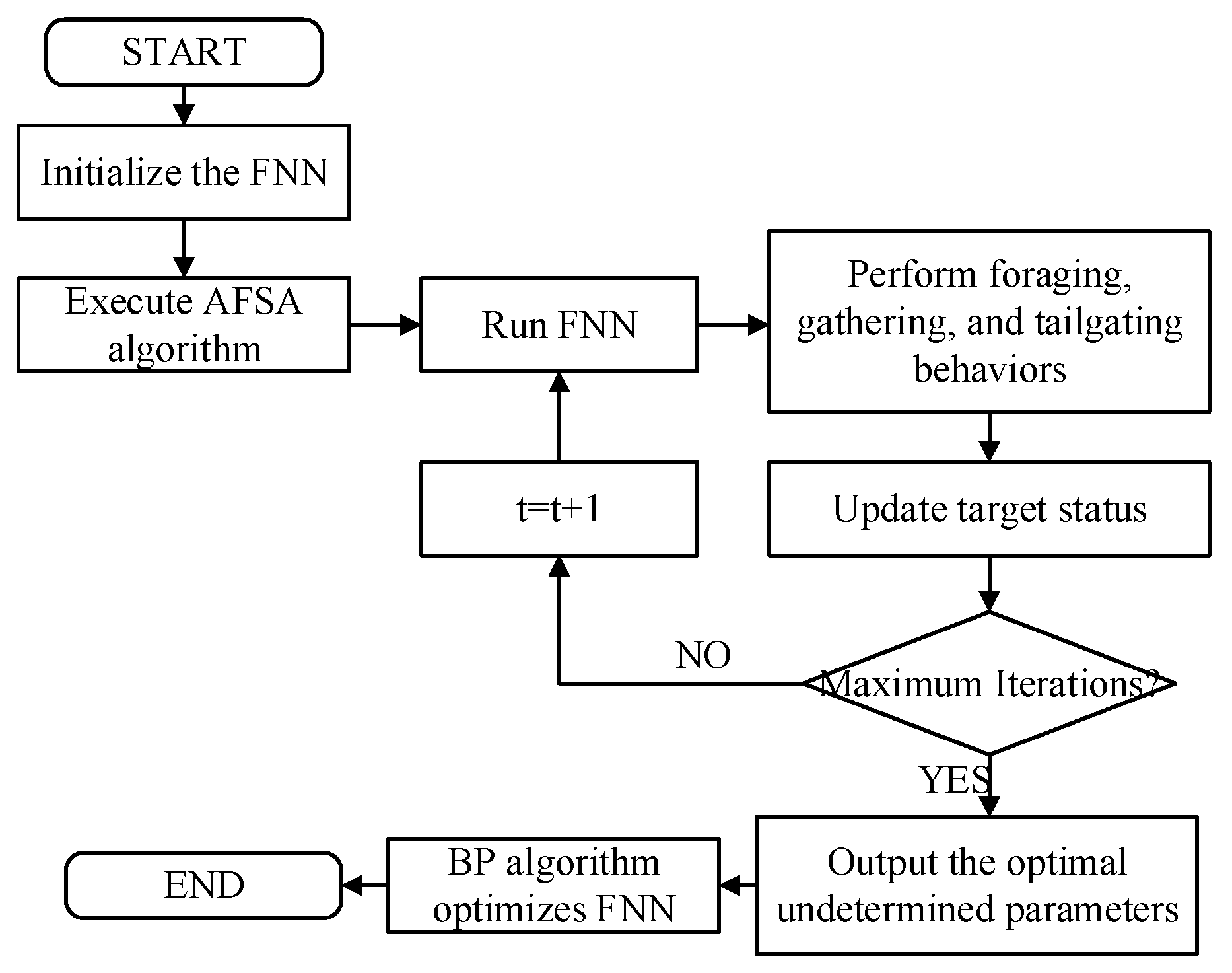 Agriculture 14 00811 g007