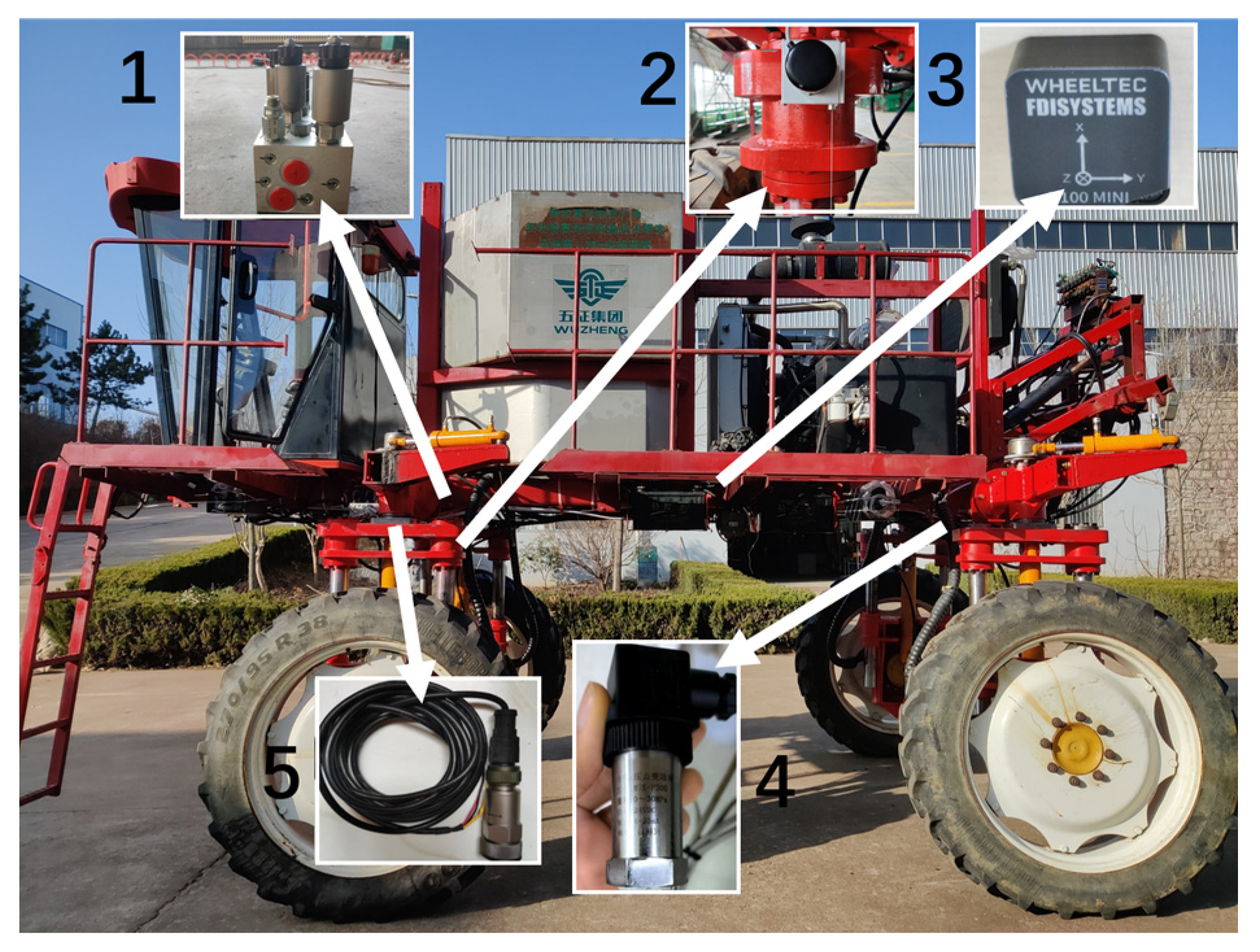 Agriculture 14 00811 g013