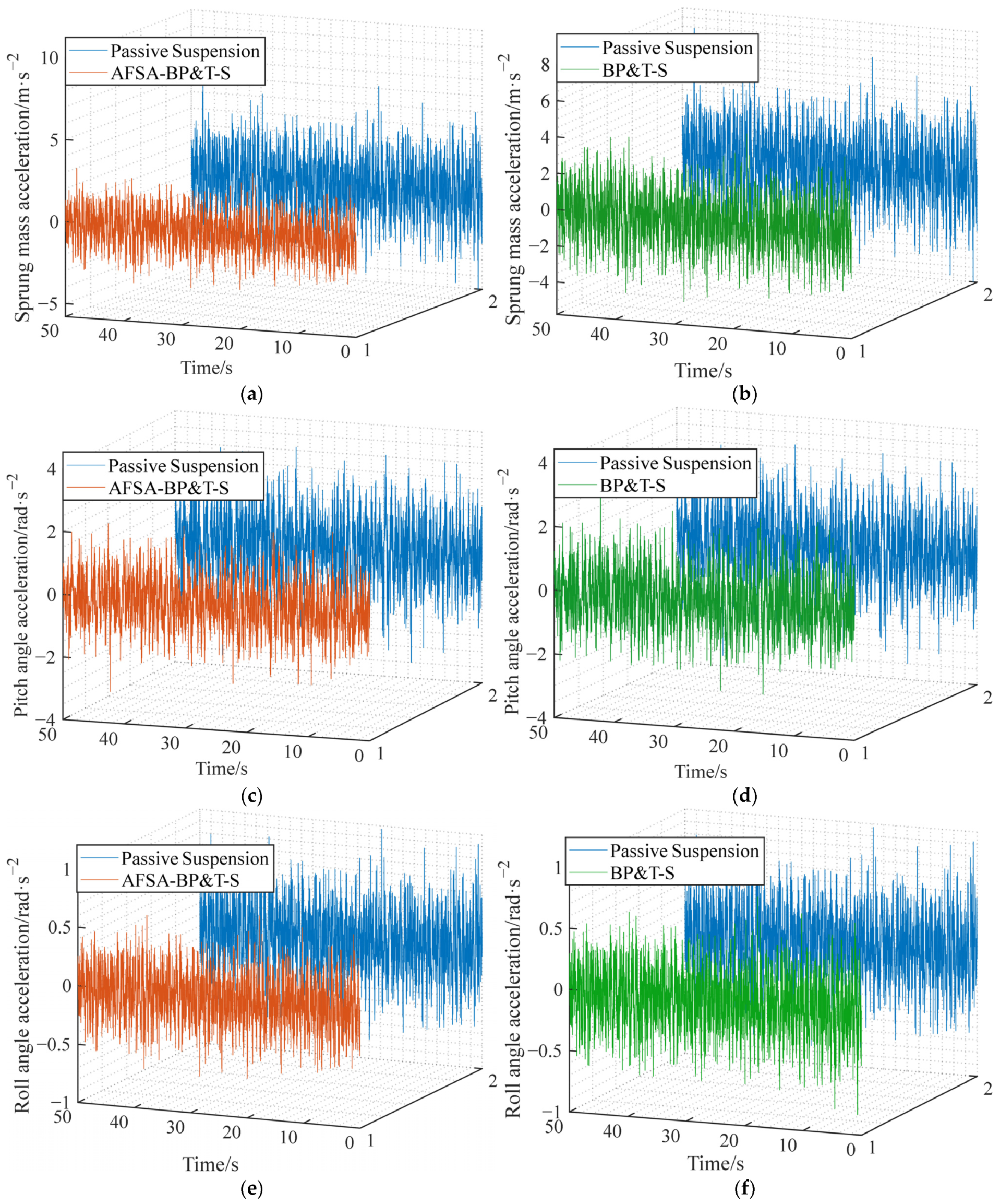 Agriculture 14 00811 g014