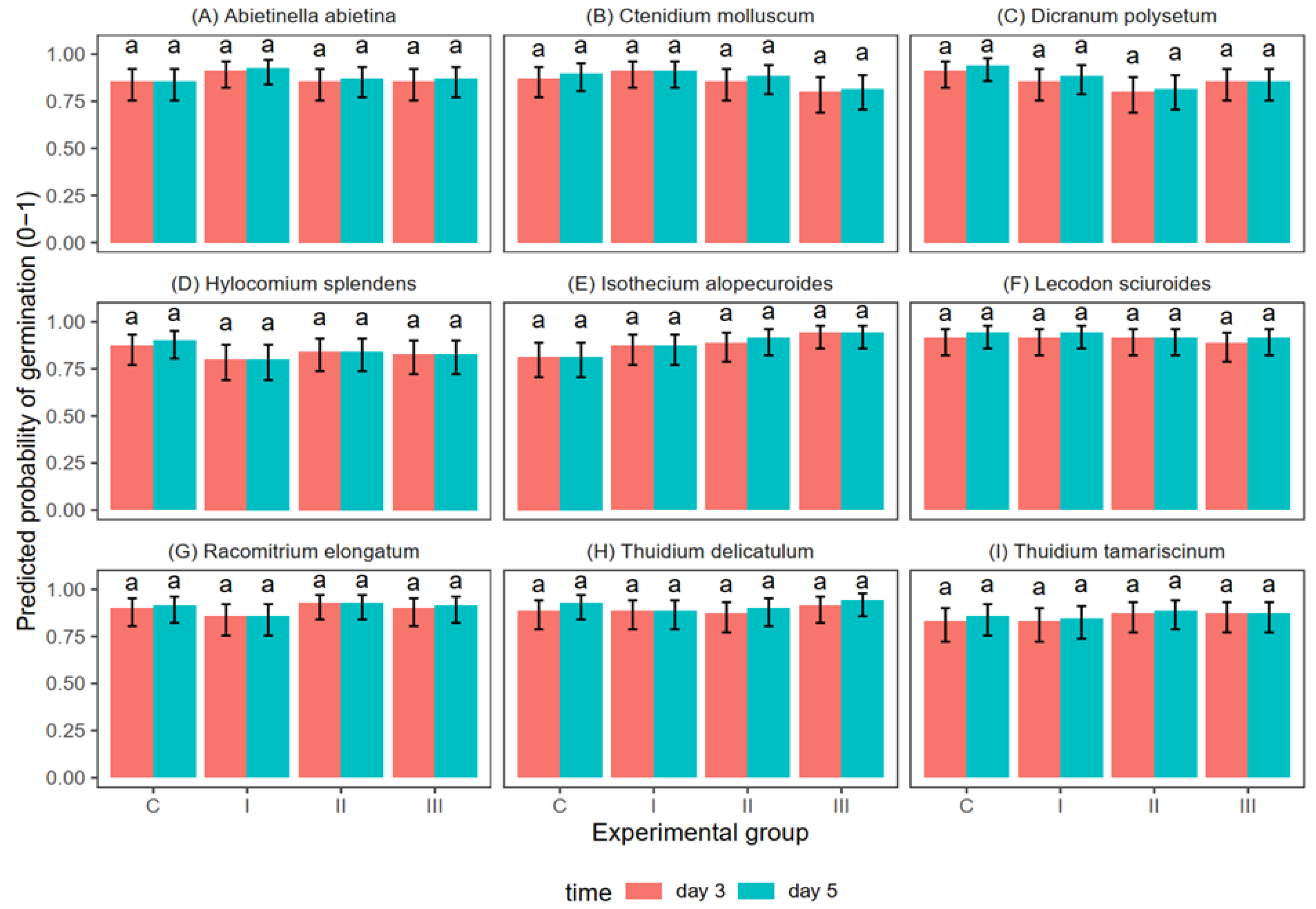 Agriculture 14 00812 g001