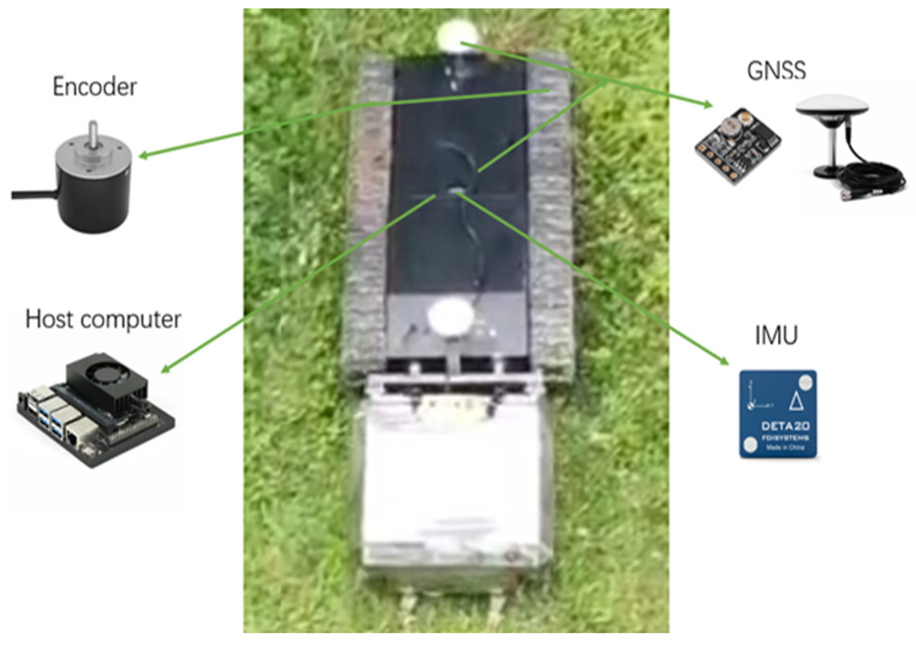 Agriculture 14 00813 g001