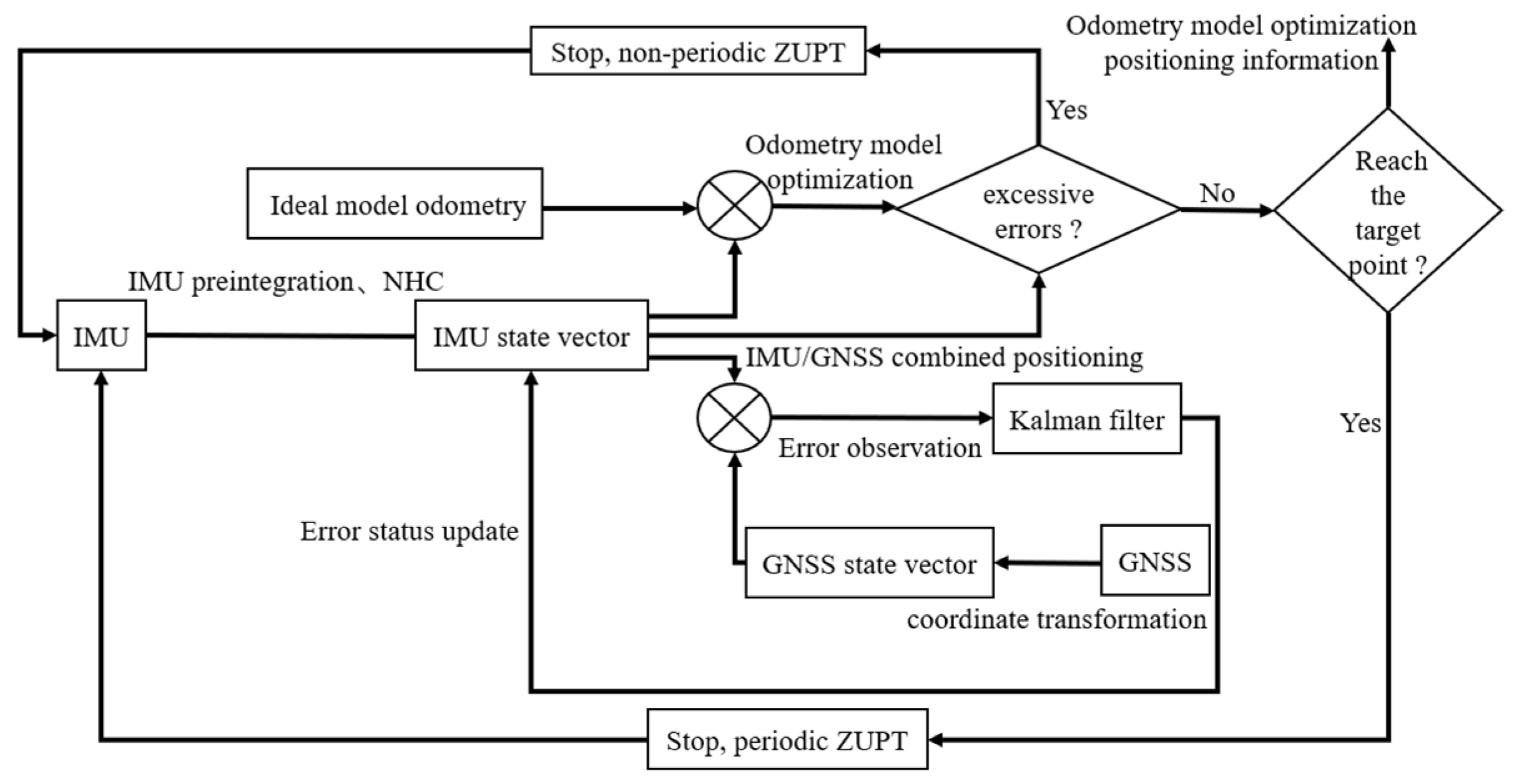 Agriculture 14 00813 g010