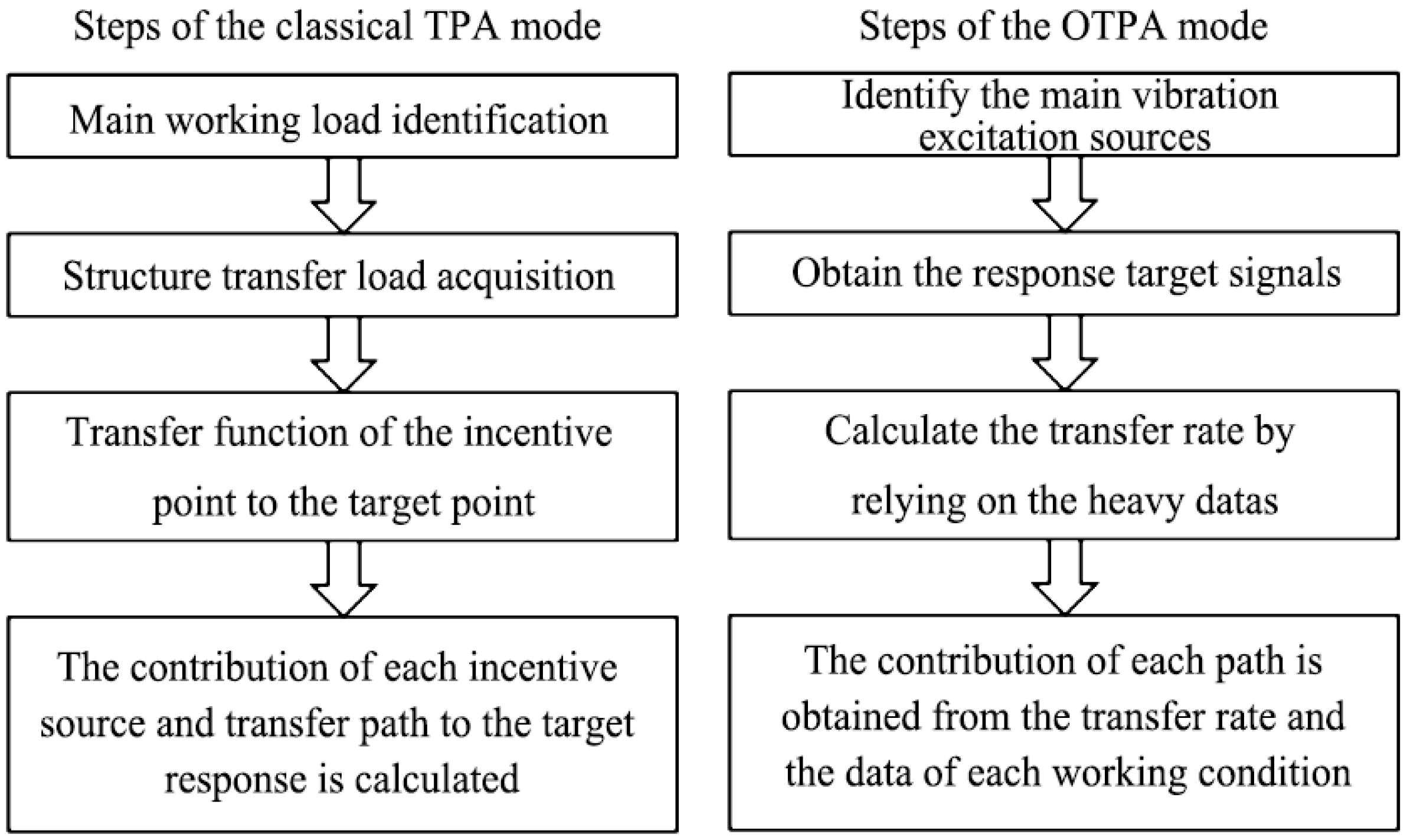 Agriculture 14 00815 g001