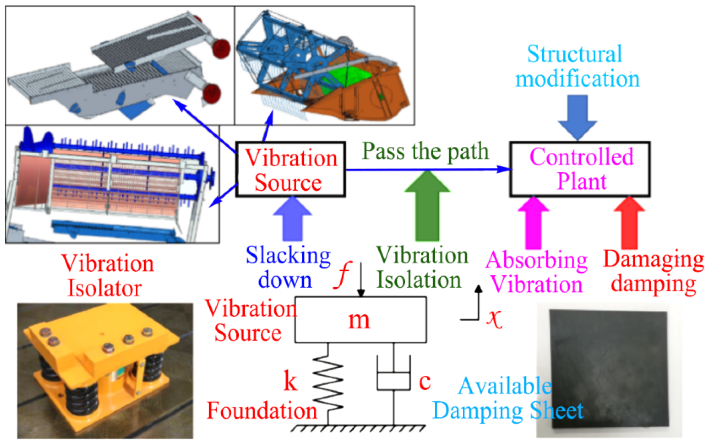 Agriculture 14 00815 g008