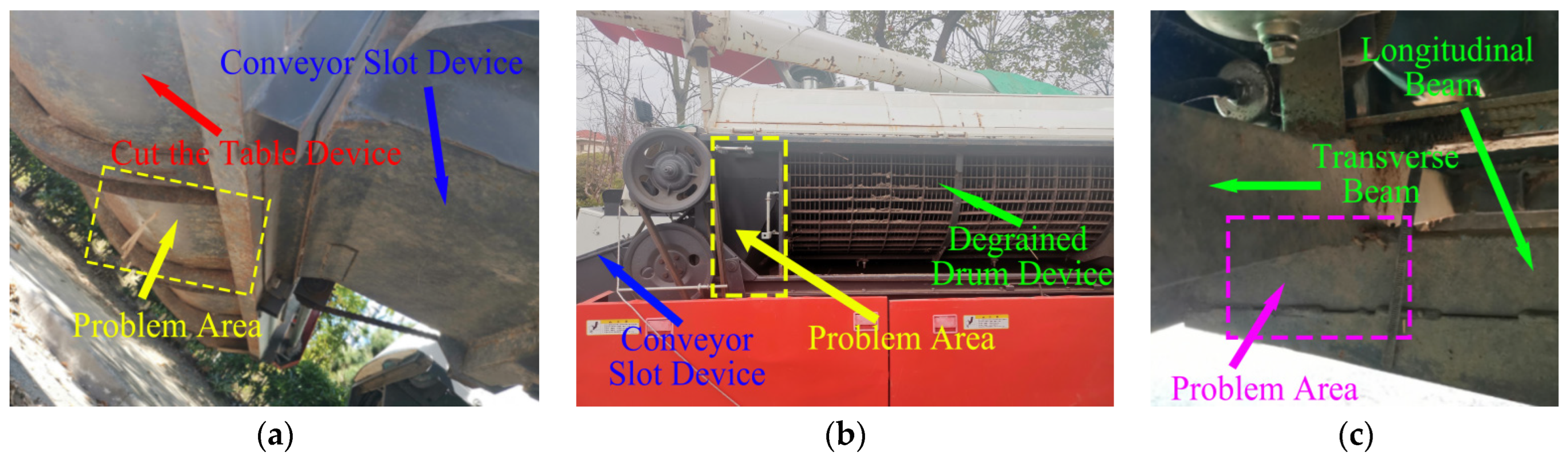 Agriculture 14 00815 g010